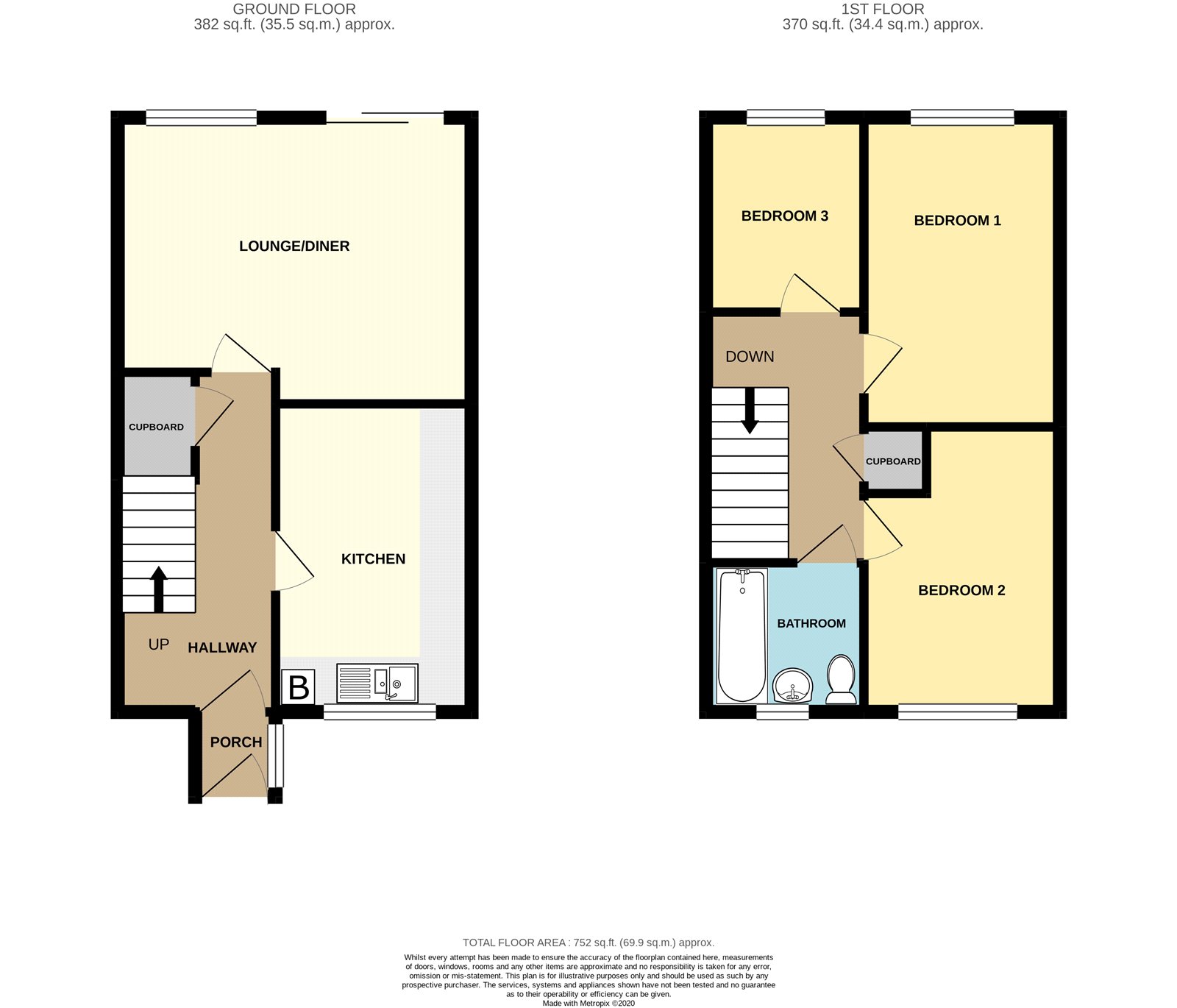 Redditch Road, Kings Norton, Birmingham B38, 3 bedroom terraced house
