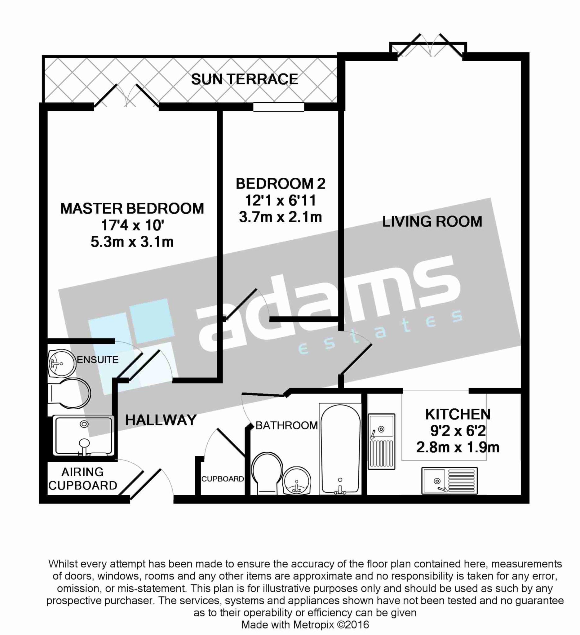 2 Bedrooms Flat to rent in Iliffe Close, Reading RG1