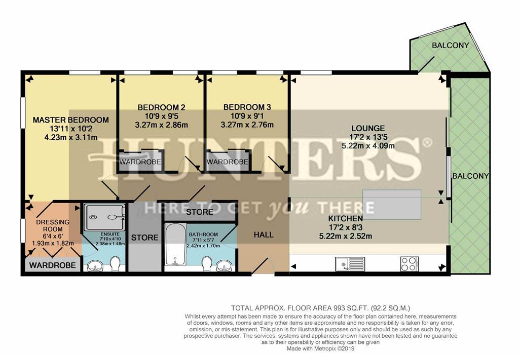 3 Bedrooms Flat for sale in The Hatbox, 7 Munday Street, Manchester M4