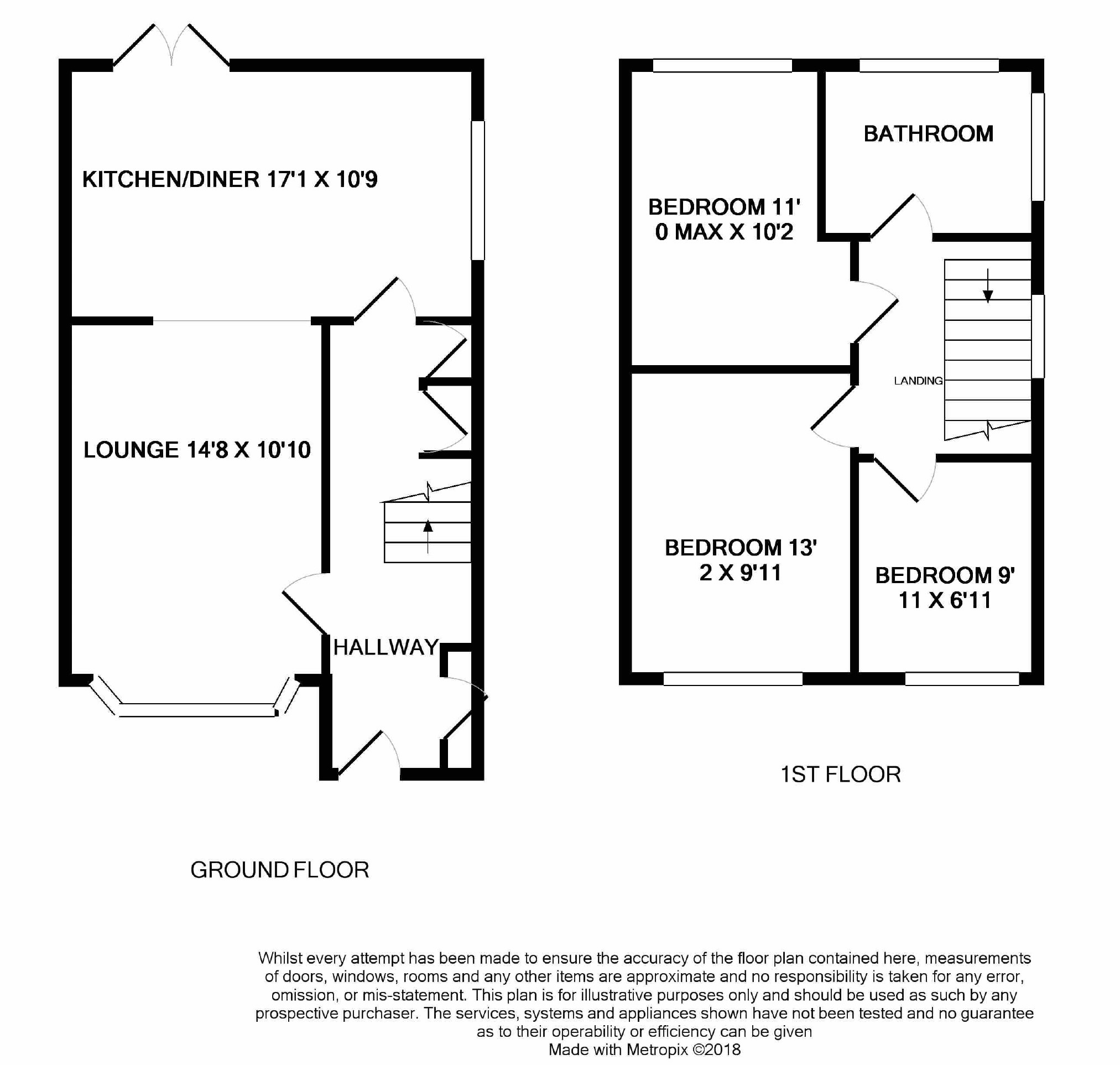 3 Bedrooms Semi-detached house for sale in Orsett Road, Horndon-On-The-Hill, Essex SS17