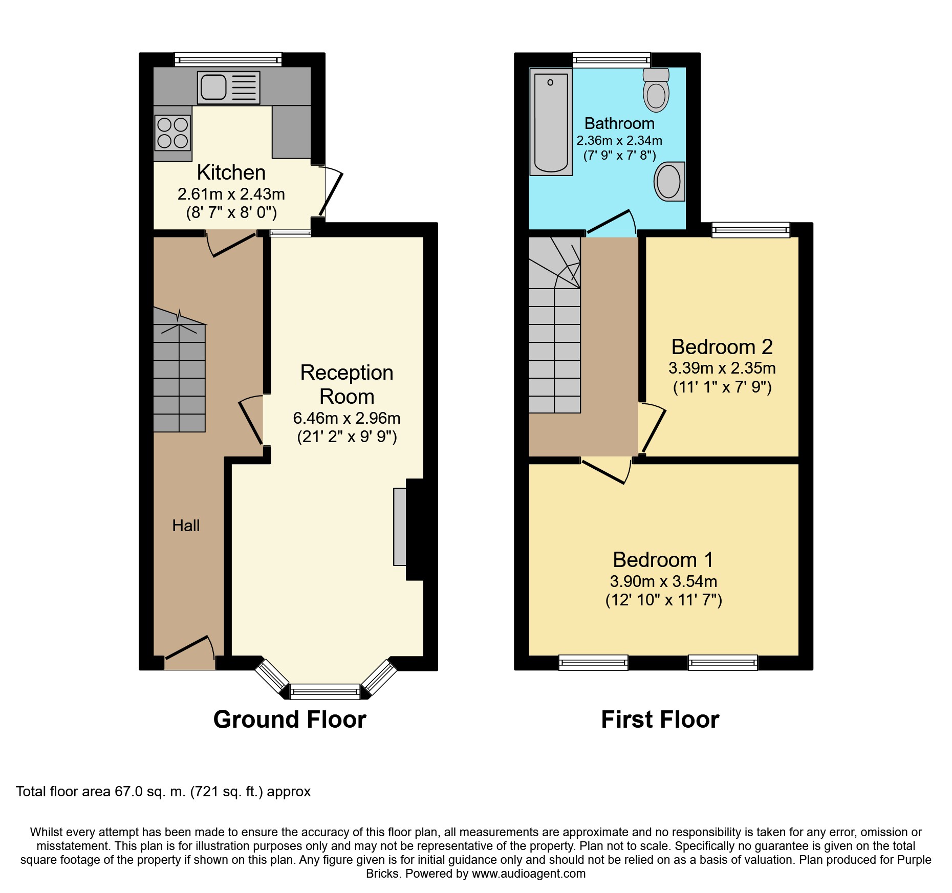 2 Bedrooms Terraced house for sale in Dennett Road, Croydon CR0