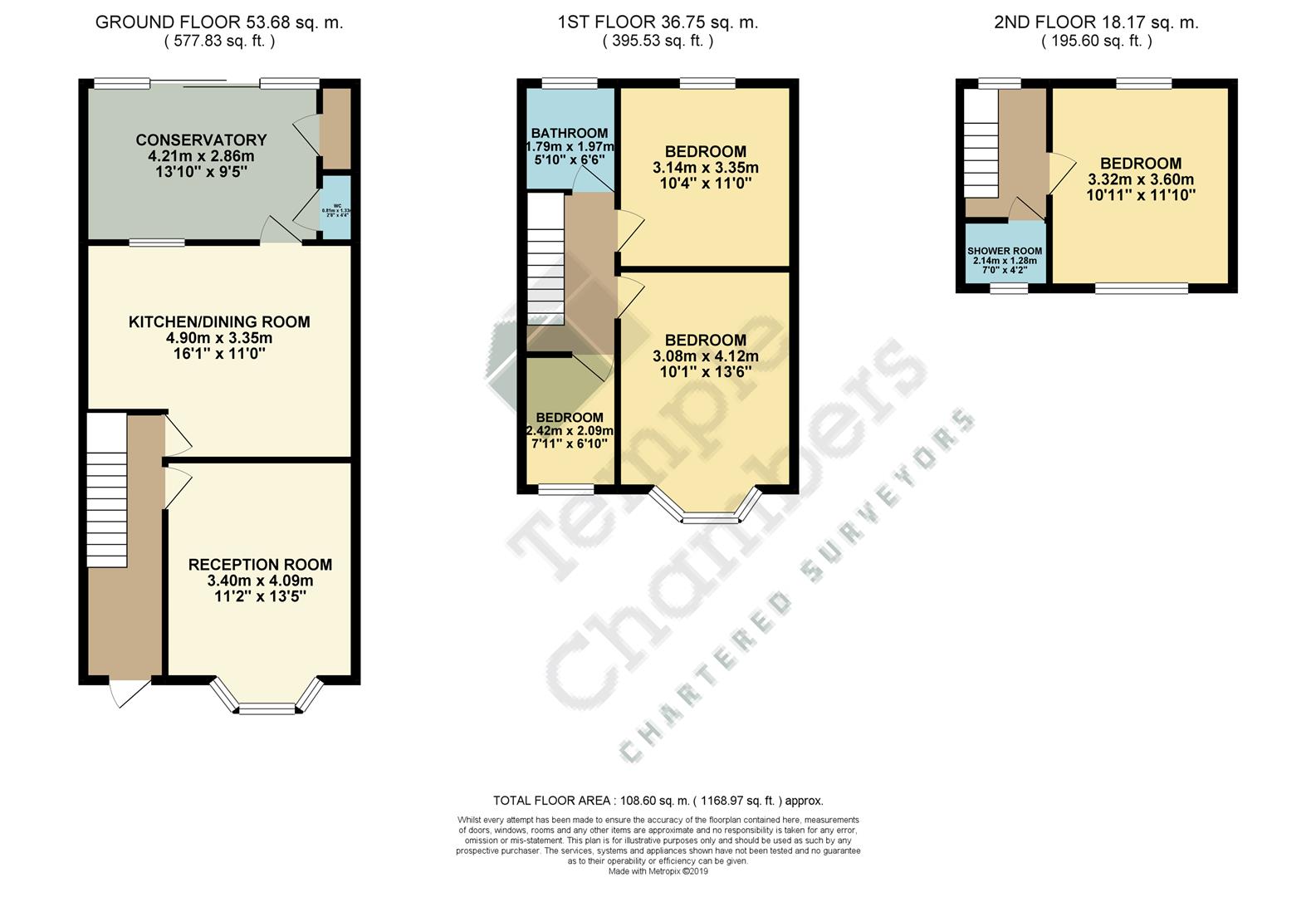 4 Bedrooms Terraced house for sale in Peterborough Road, London E10