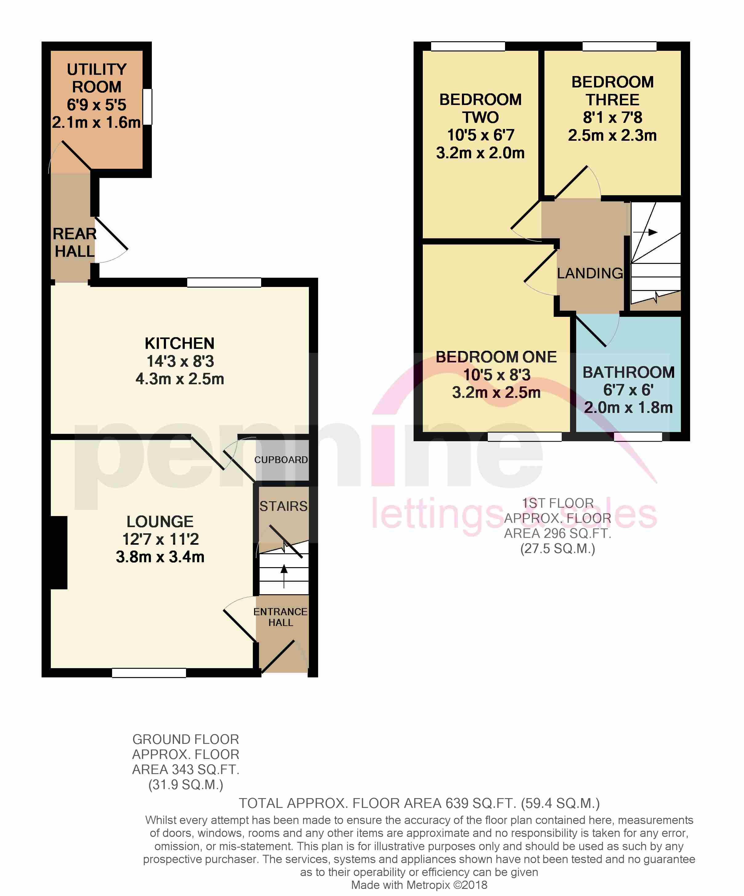 3 Bedrooms End terrace house for sale in Bridge Street, Darton, Barnsley S75