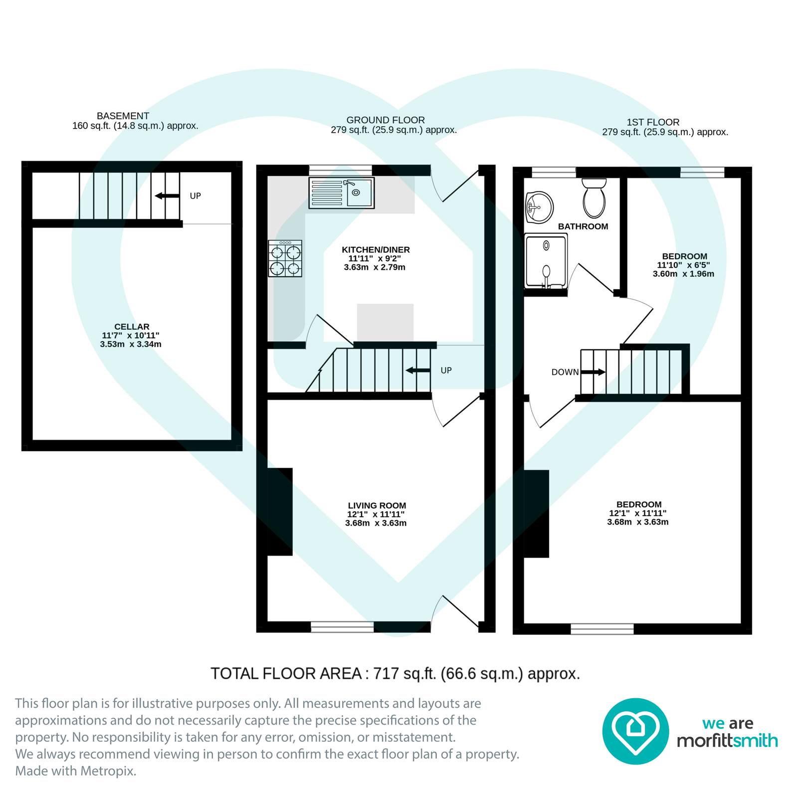 14, Roselle Street, Sheffield floorplan