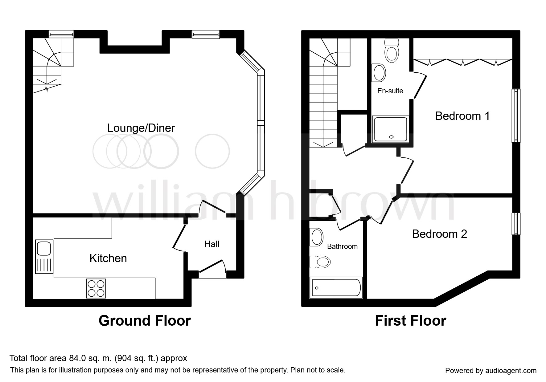2 Bedrooms Maisonette for sale in Rainsborough Court, Hertford SG13