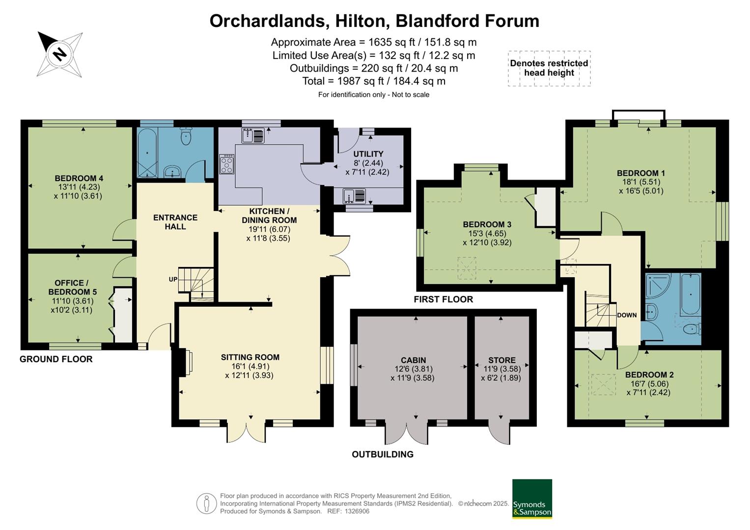 Orchardlands, Blandford Forum floorplan
