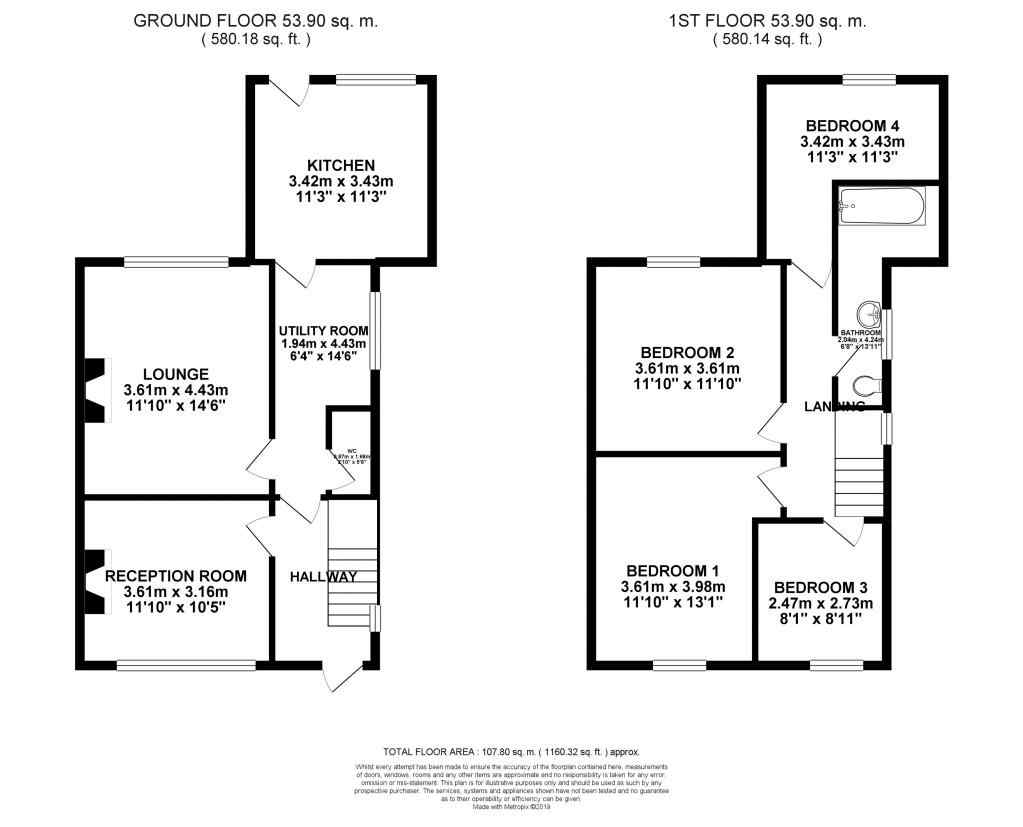 4 Bedrooms Semi-detached house for sale in Edward Road, Skellow, Doncaster DN6