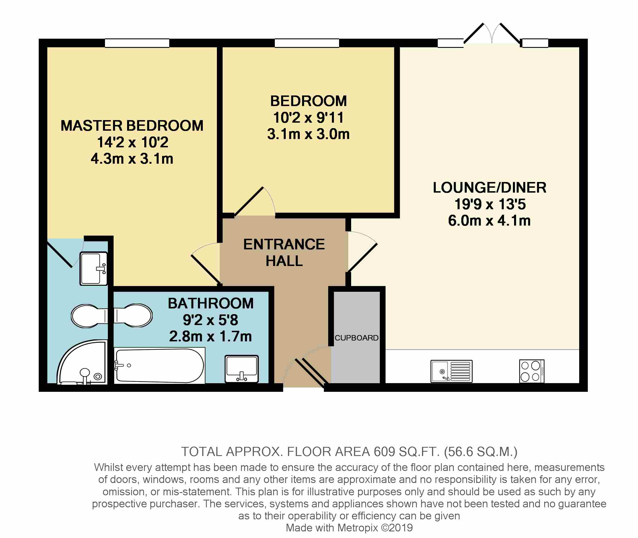 2 Bedrooms Flat for sale in Derwent Street, Salford M5