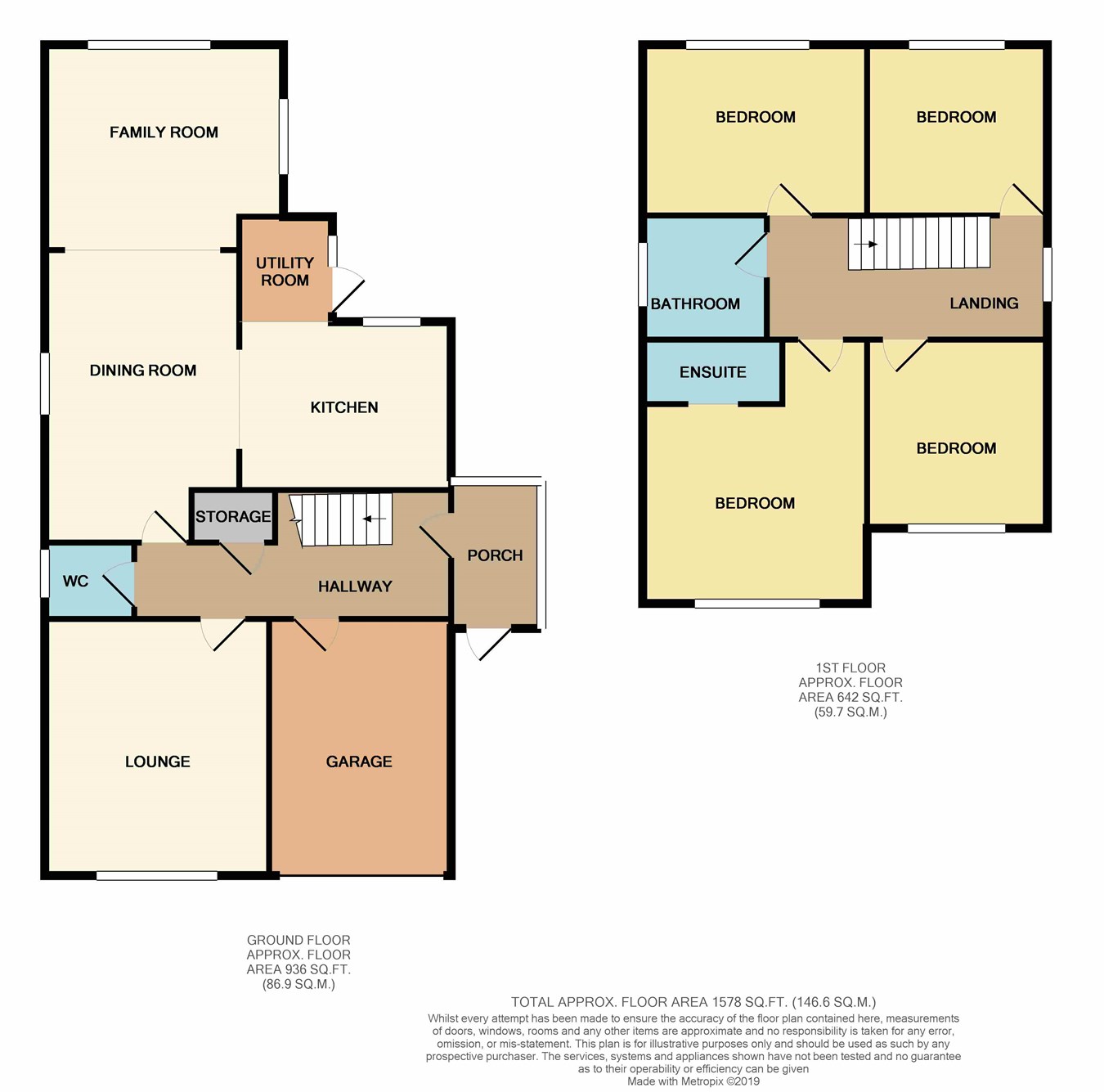 4 Bedrooms Detached house for sale in Crosby Road, Radcliffe, Manchester M26