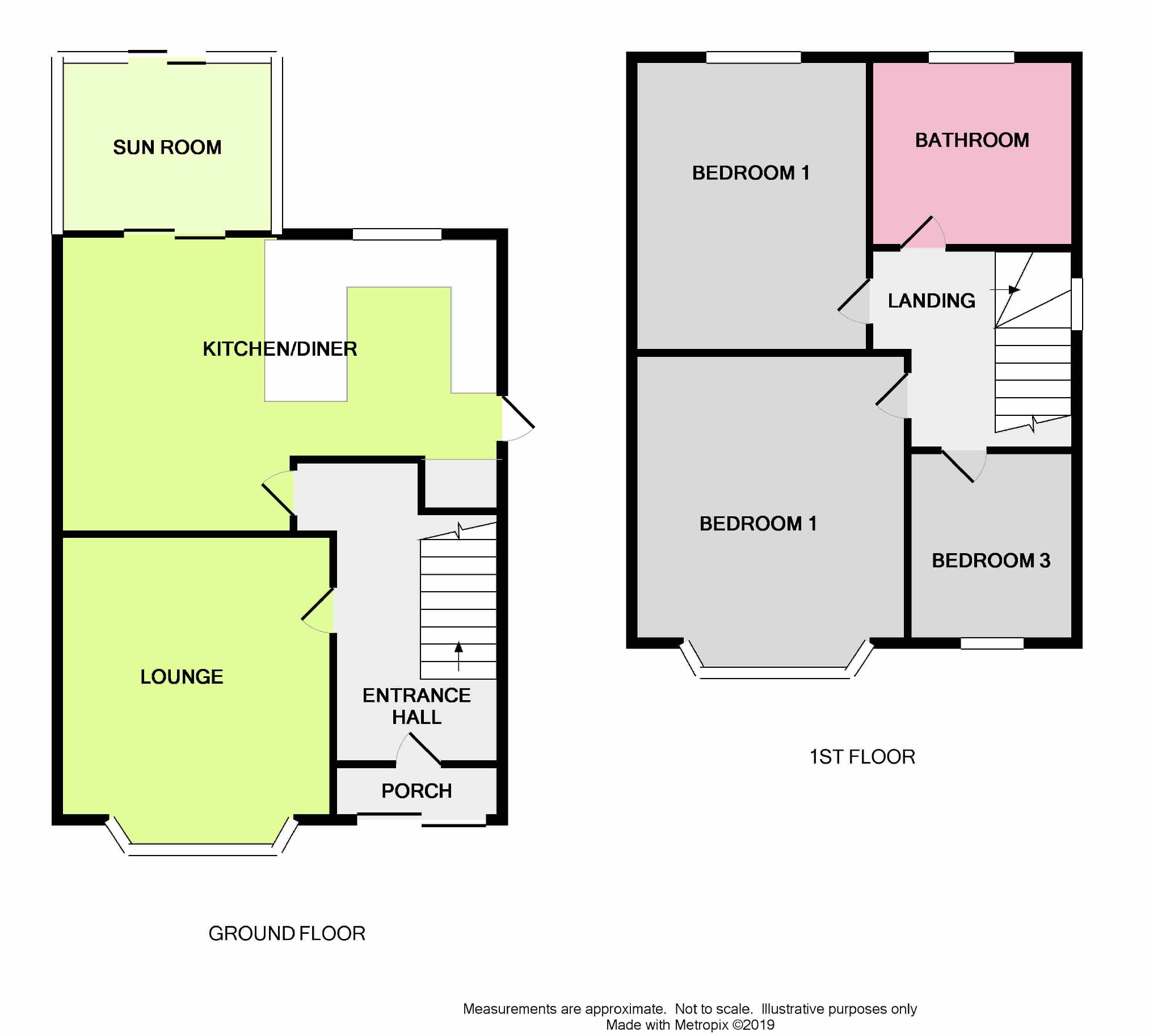 3 Bedrooms Semi-detached house for sale in The Strand, Goring-By-Sea, Worthing, West Sussex BN12