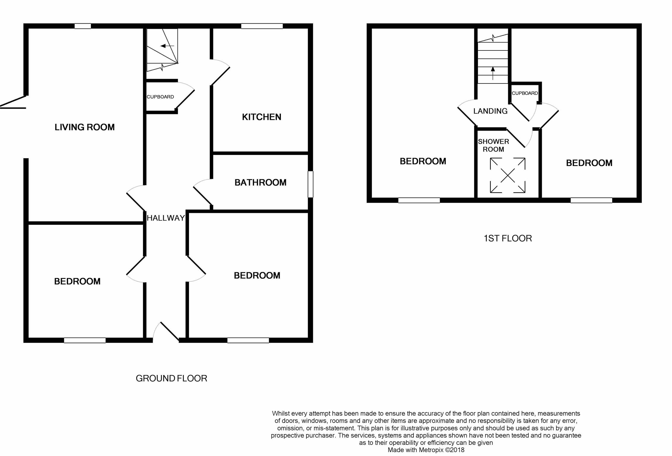 4 Bedrooms Bungalow for sale in Plot 3 Court Farm Road, Longwell Green, Bristol BS30
