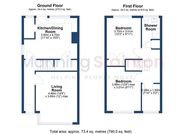 21, Roundhay Avenue, Leeds floorplan
