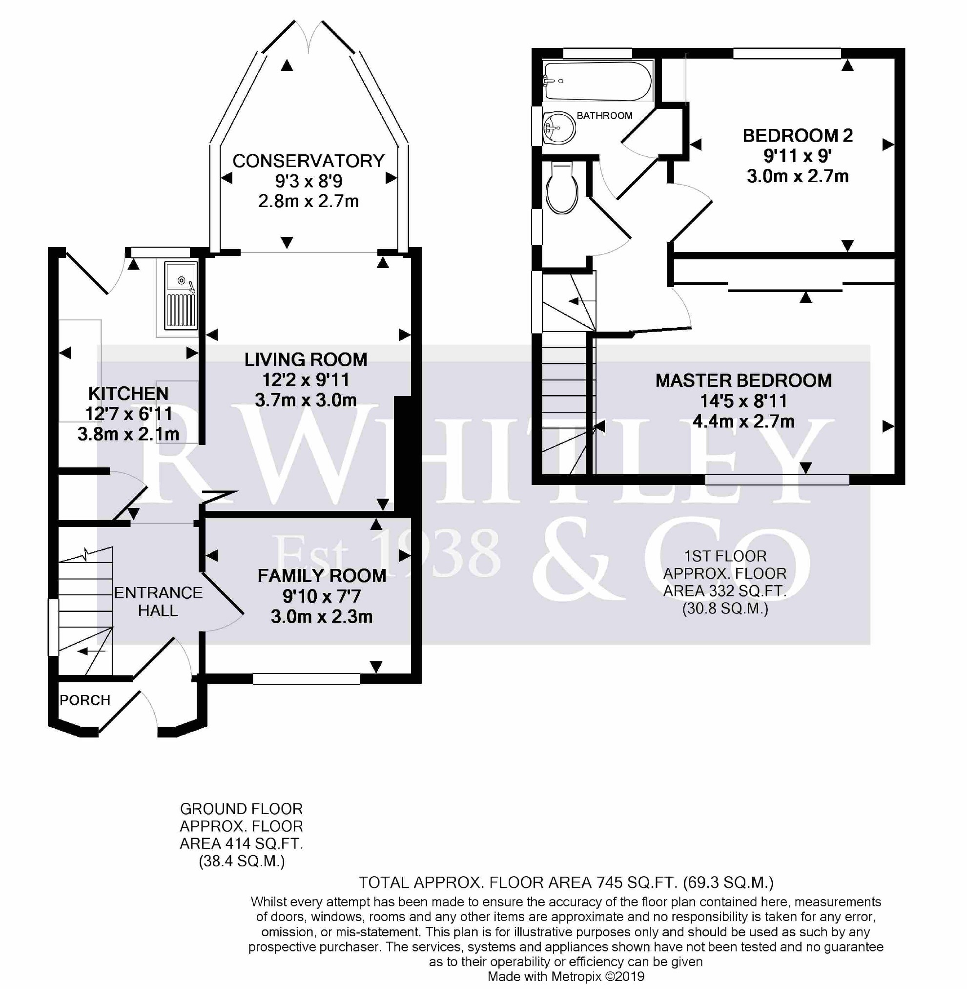 2 Bedrooms Semi-detached house for sale in Nine Elms Avenue, Cowley, Middlesex UB8