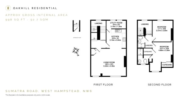 2 Bedrooms Flat for sale in Sumatra Road, West Hampstead, London NW6