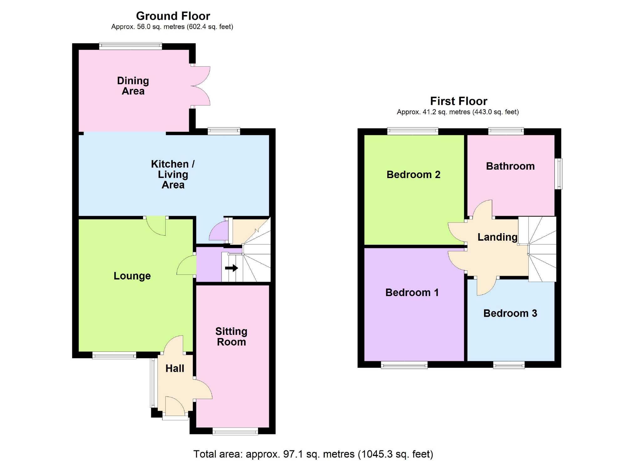 3 Bedrooms Semi-detached house for sale in Whinchat Close, Offerton, Stockport SK2