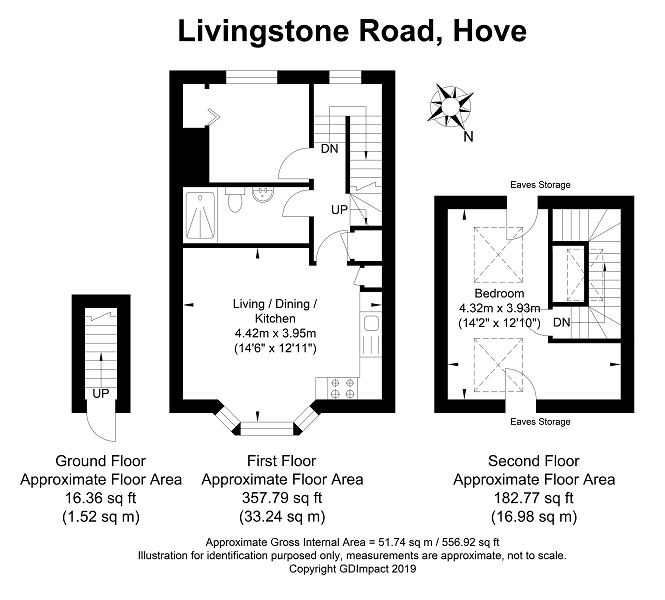 2 Bedrooms Flat for sale in Livingstone Road, Hove, East Sussex. BN3