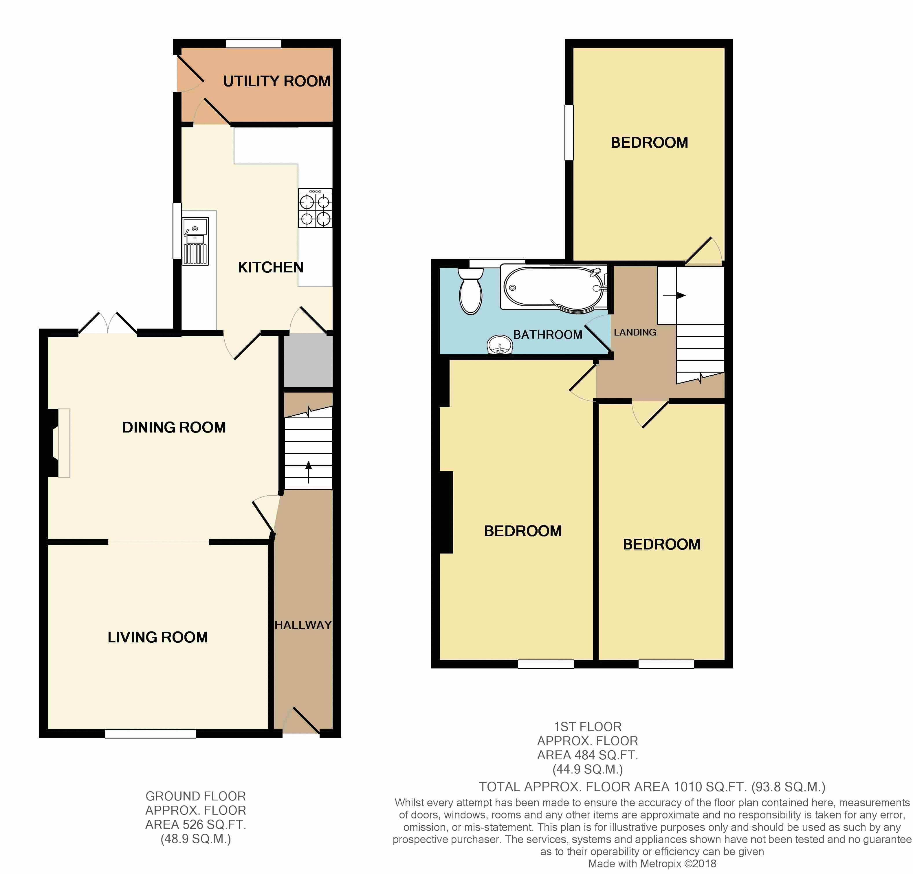 3 Bedrooms Terraced house for sale in Trafalgar Street, Risca, Newport NP11