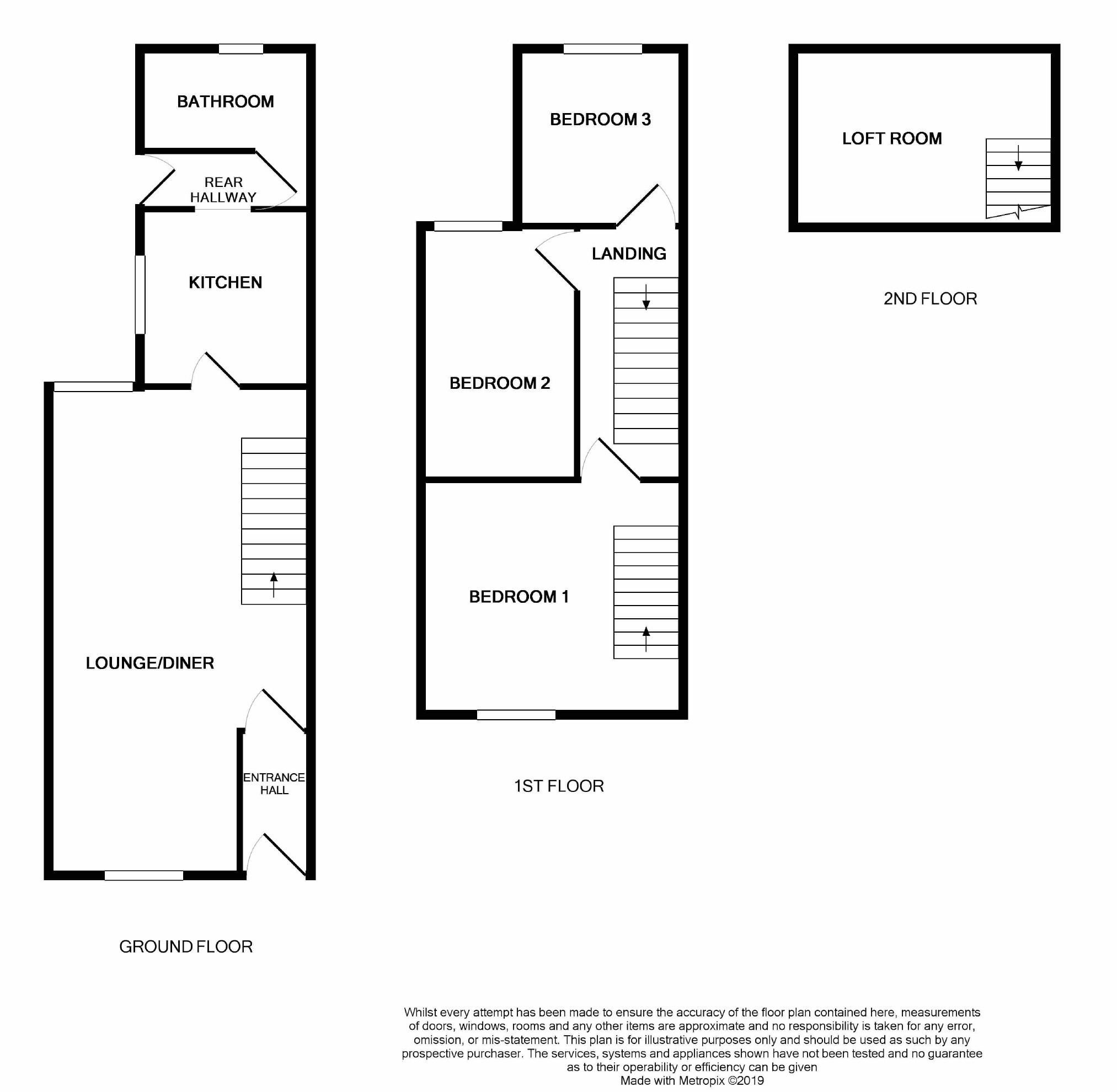 3 Bedrooms Terraced house for sale in Hemmingsdale Road, Gloucester GL2