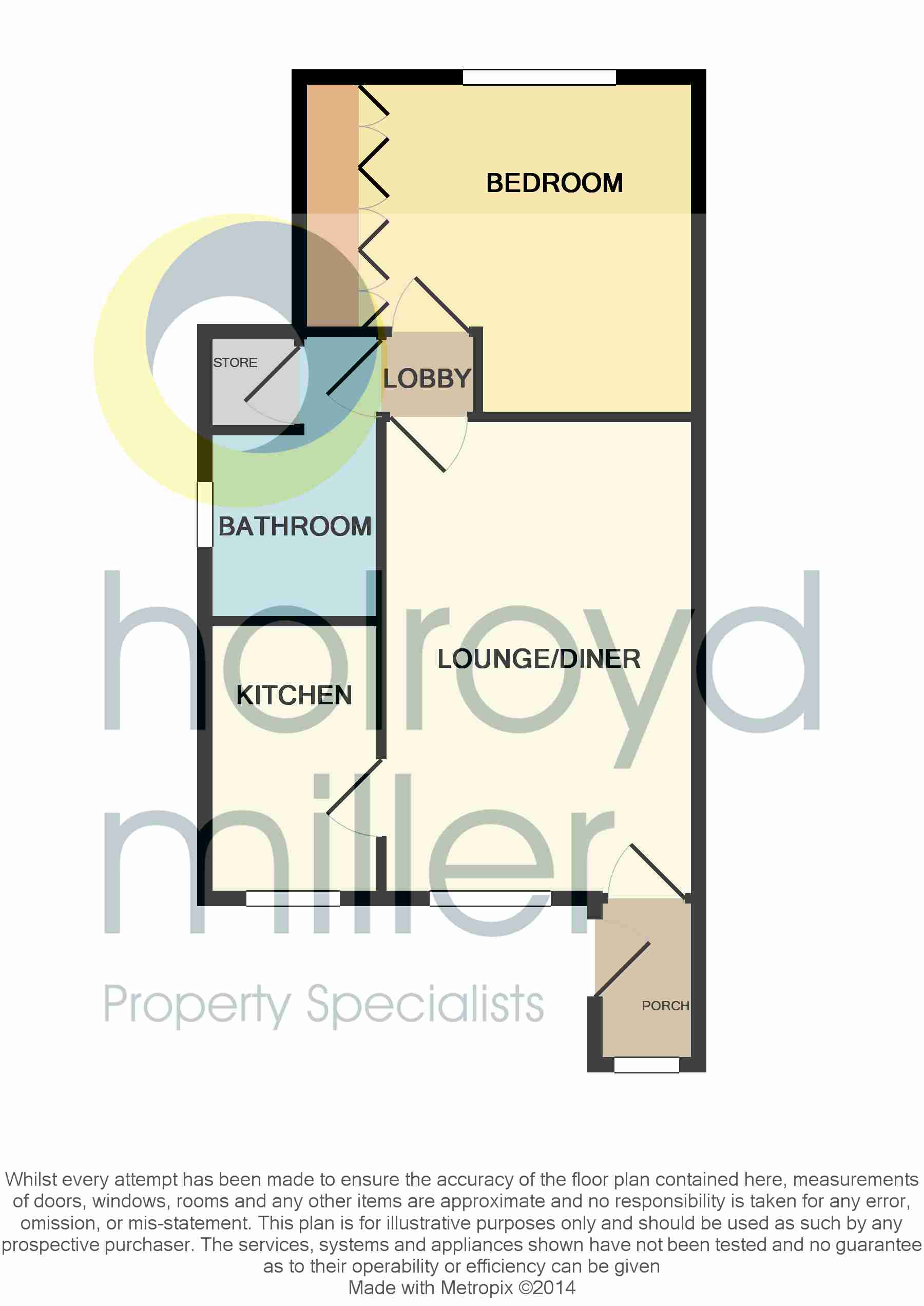 1 Bedrooms Flat to rent in Hazel Court, Silcoates Park, Wakefield, West Yorkshire WF2