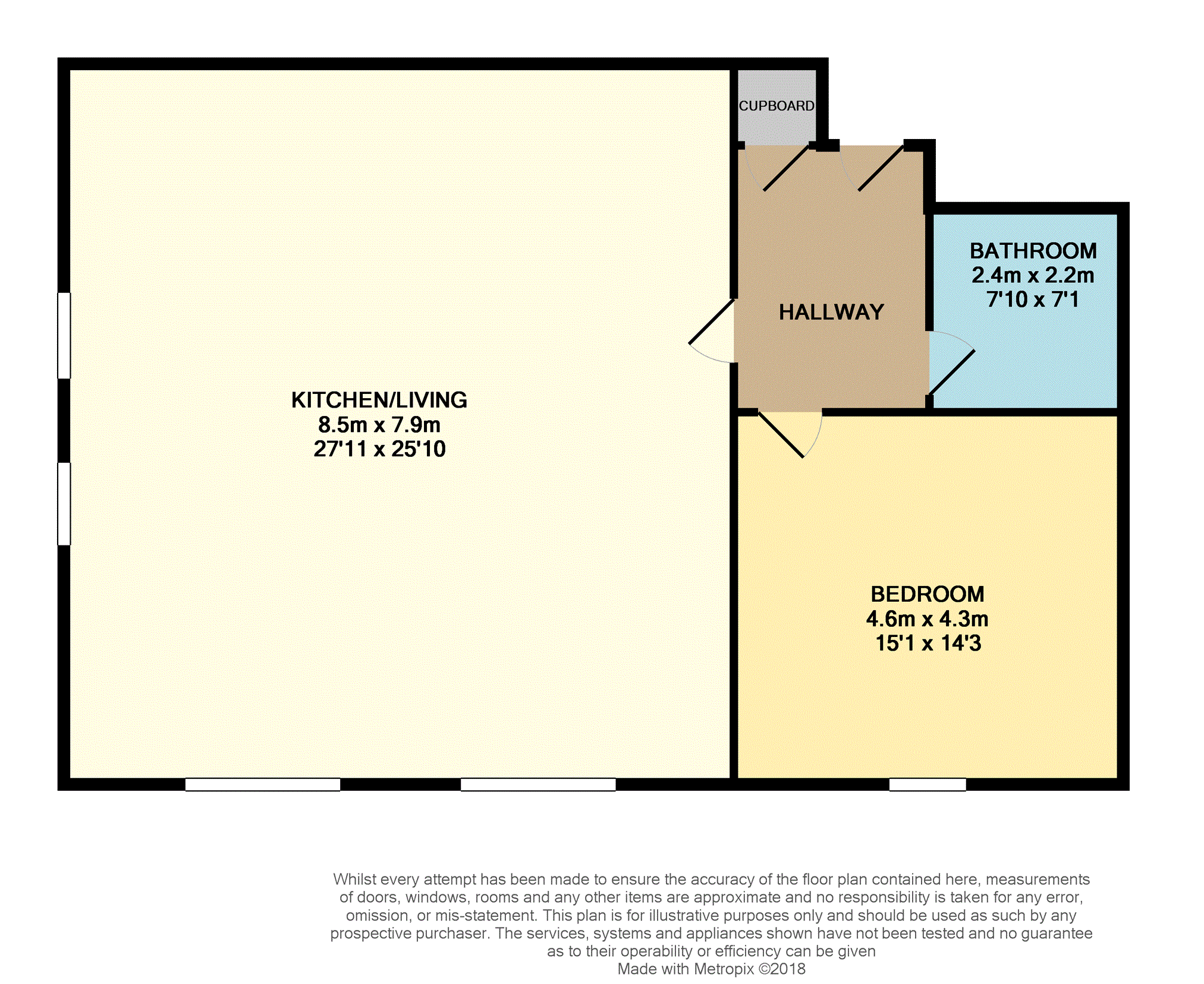 1 Bedrooms Flat for sale in 33 Dalintober Street, Glasgow G5