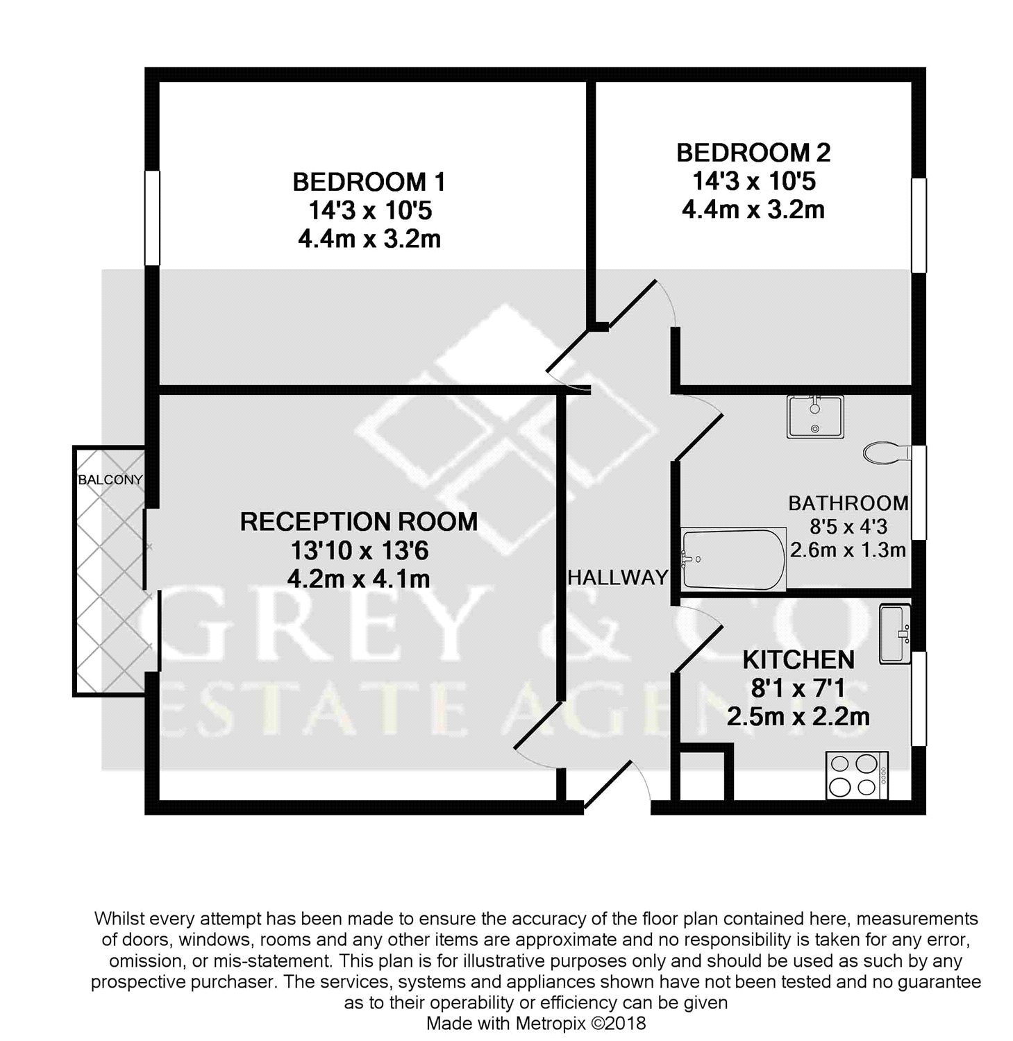 2 Bedrooms Flat for sale in Talbot Court, Blackbird Hill, London NW9