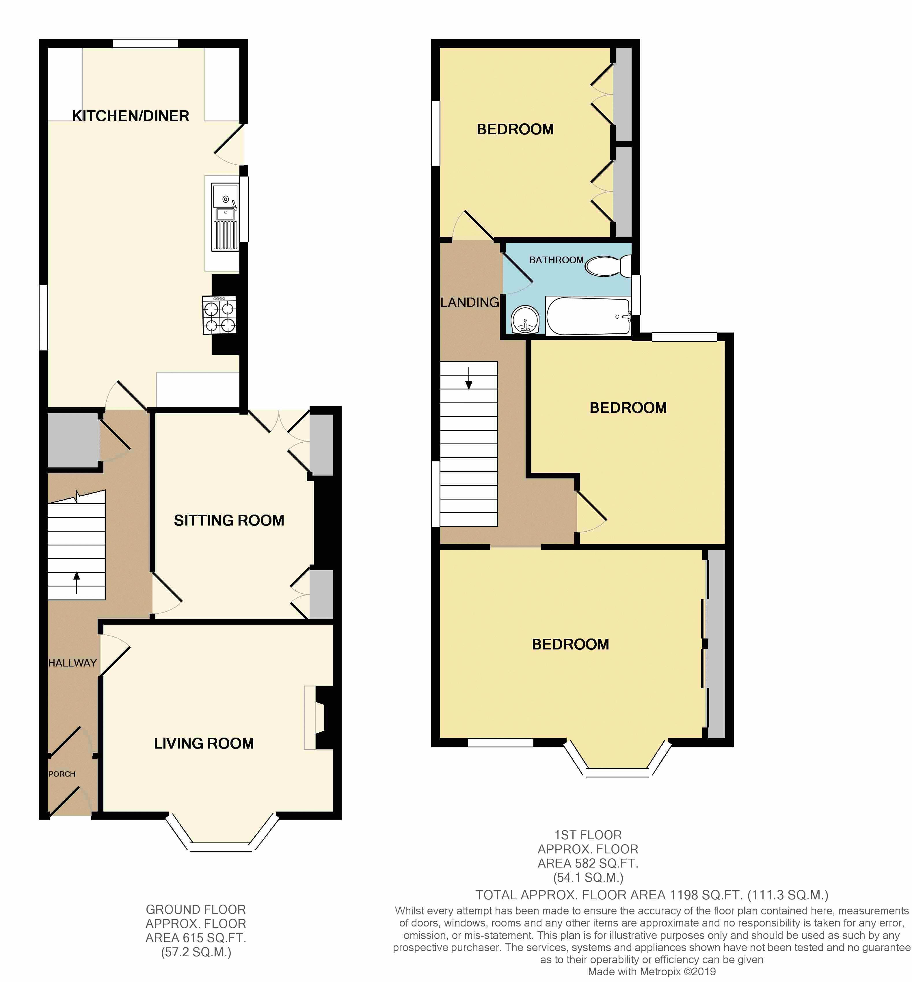3 Bedrooms End terrace house for sale in Woodlands Road, Barry CF62
