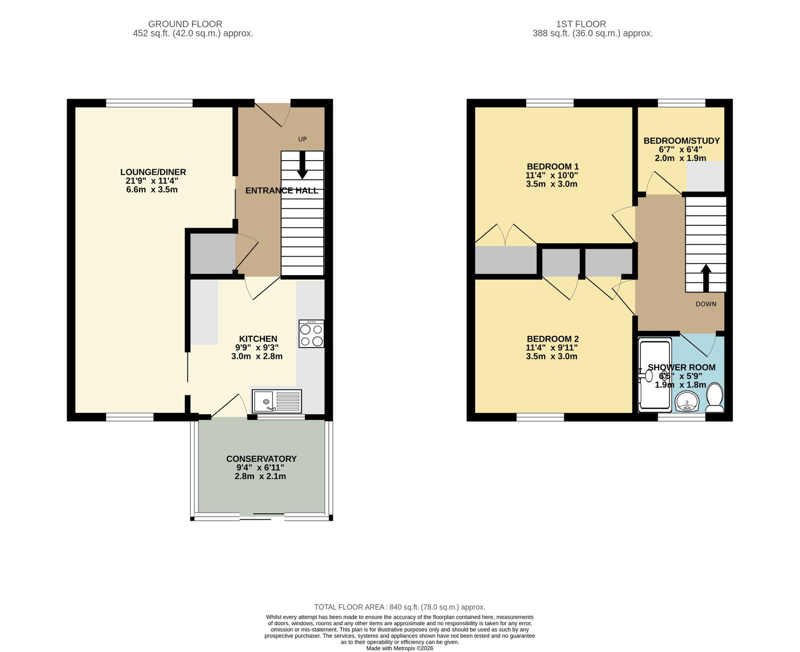 6, Carrick Court, Stirling floorplan