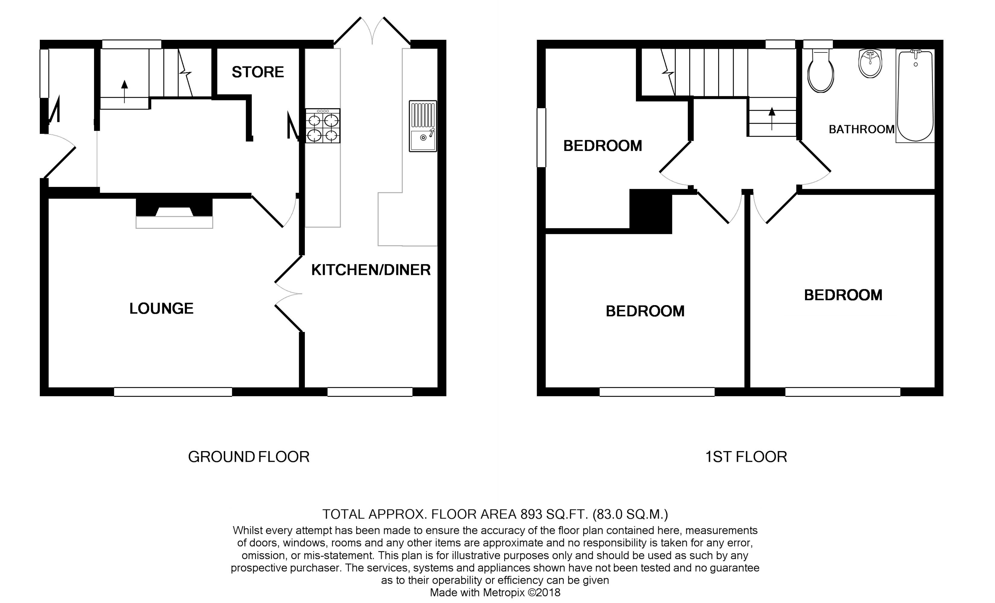 3 Bedrooms Semi-detached house for sale in Jermyn Avenue, Hackenthorpe, Sheffield S12