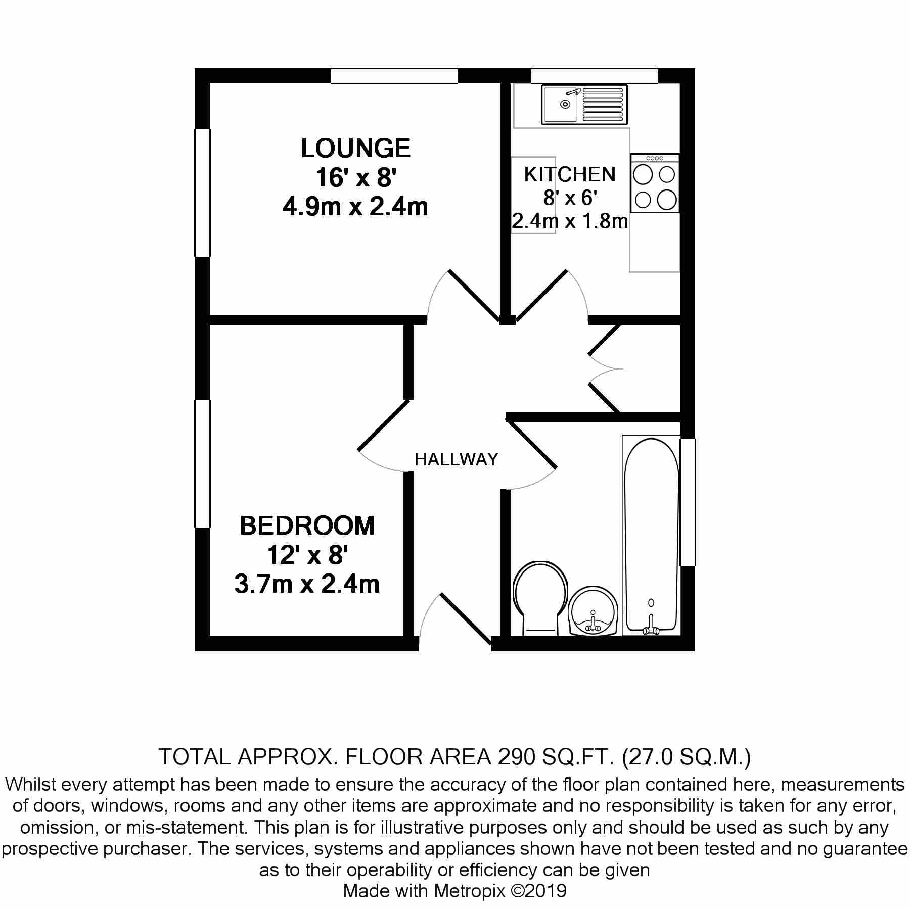 1 Bedrooms Flat for sale in Kelvendon Court, Ferndale Close, Clacton-On-Sea CO15