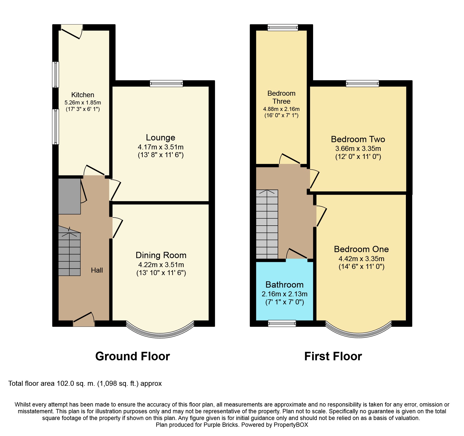 3 Bedrooms Semi-detached house for sale in Highfield Drive, Stoke-On-Trent ST3