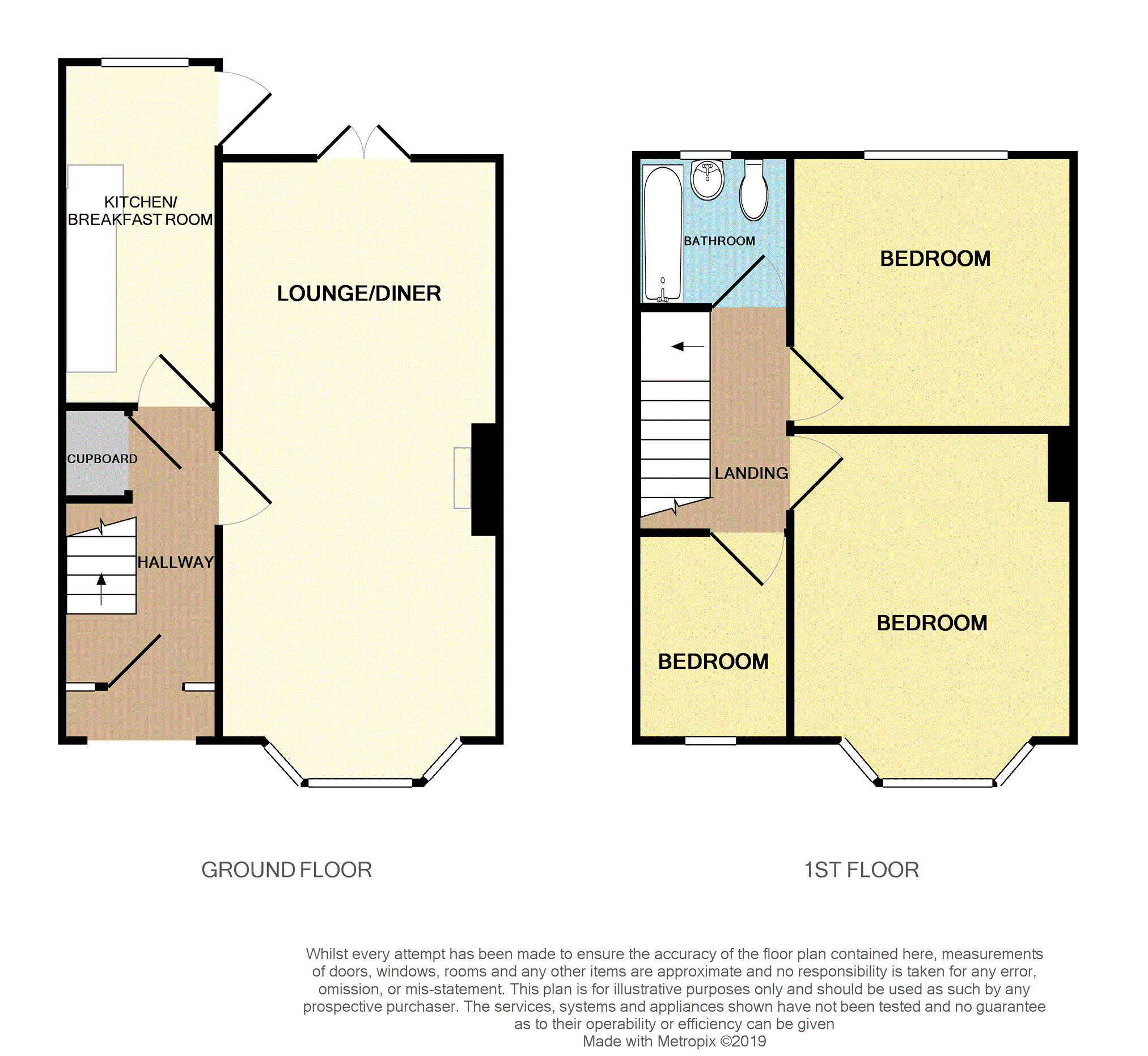 3 Bedrooms Terraced house for sale in Clovelly Road, Coventry CV2