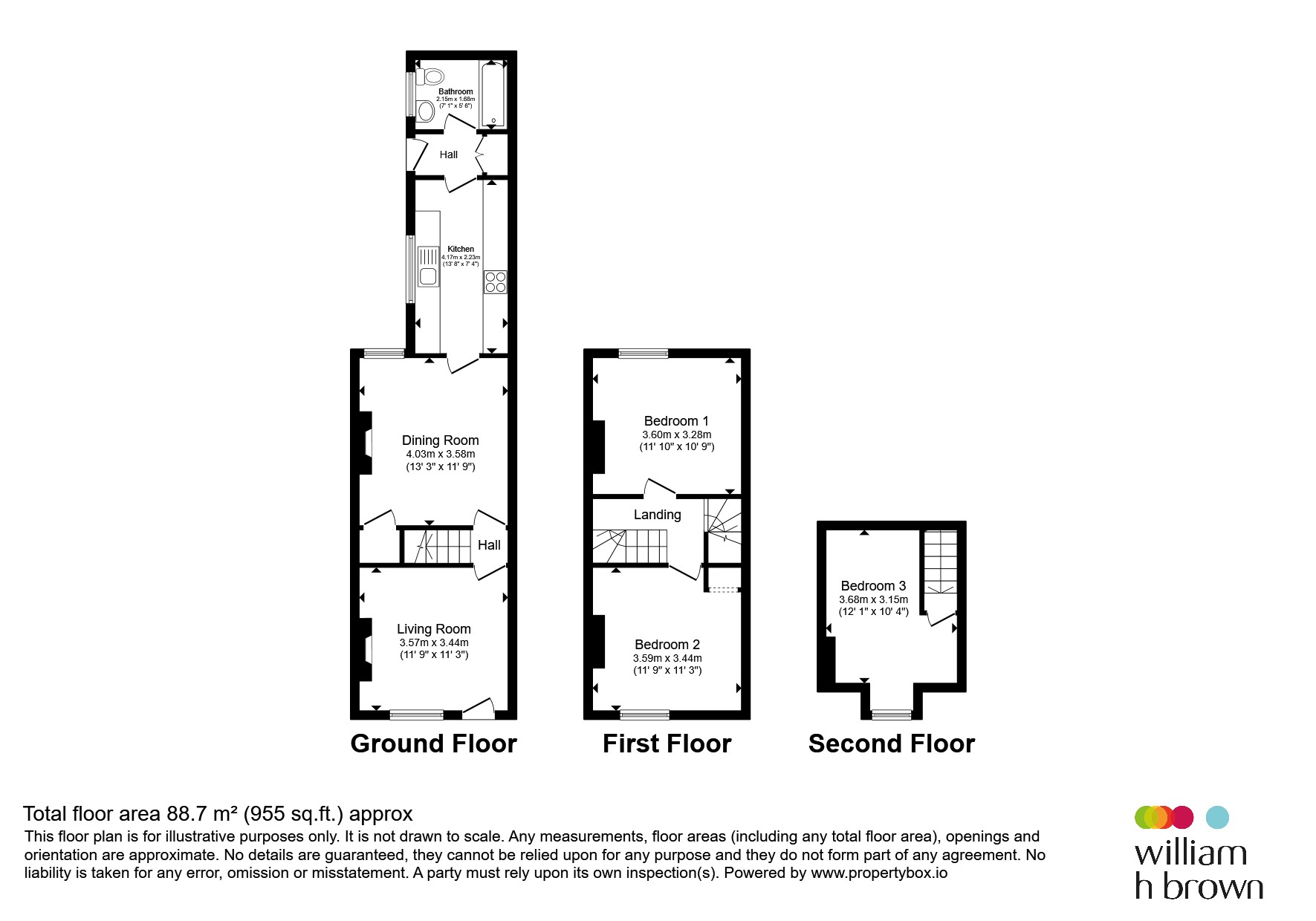 Meadow Lane, Nottingham floorplan