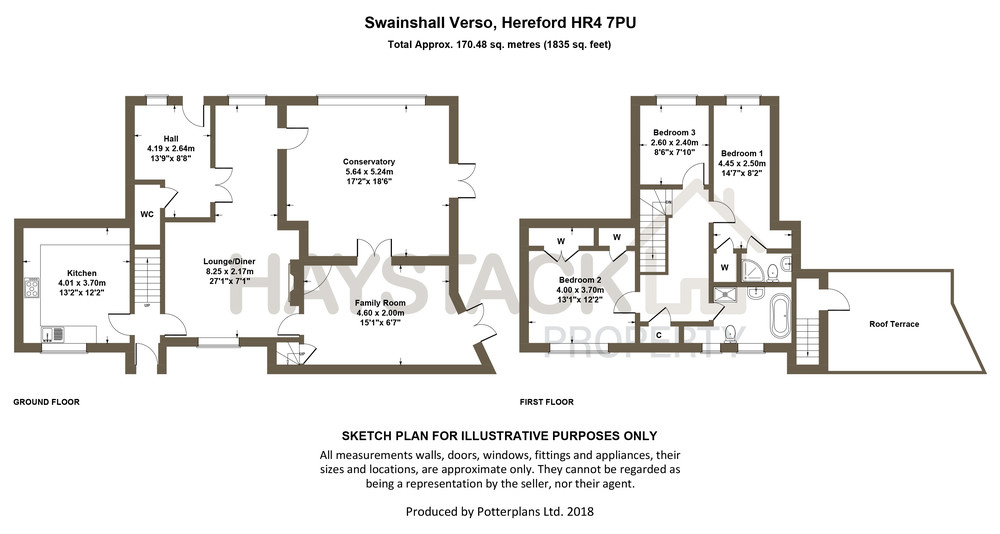 3 Bedrooms  for sale in Swainshill, Hereford HR4