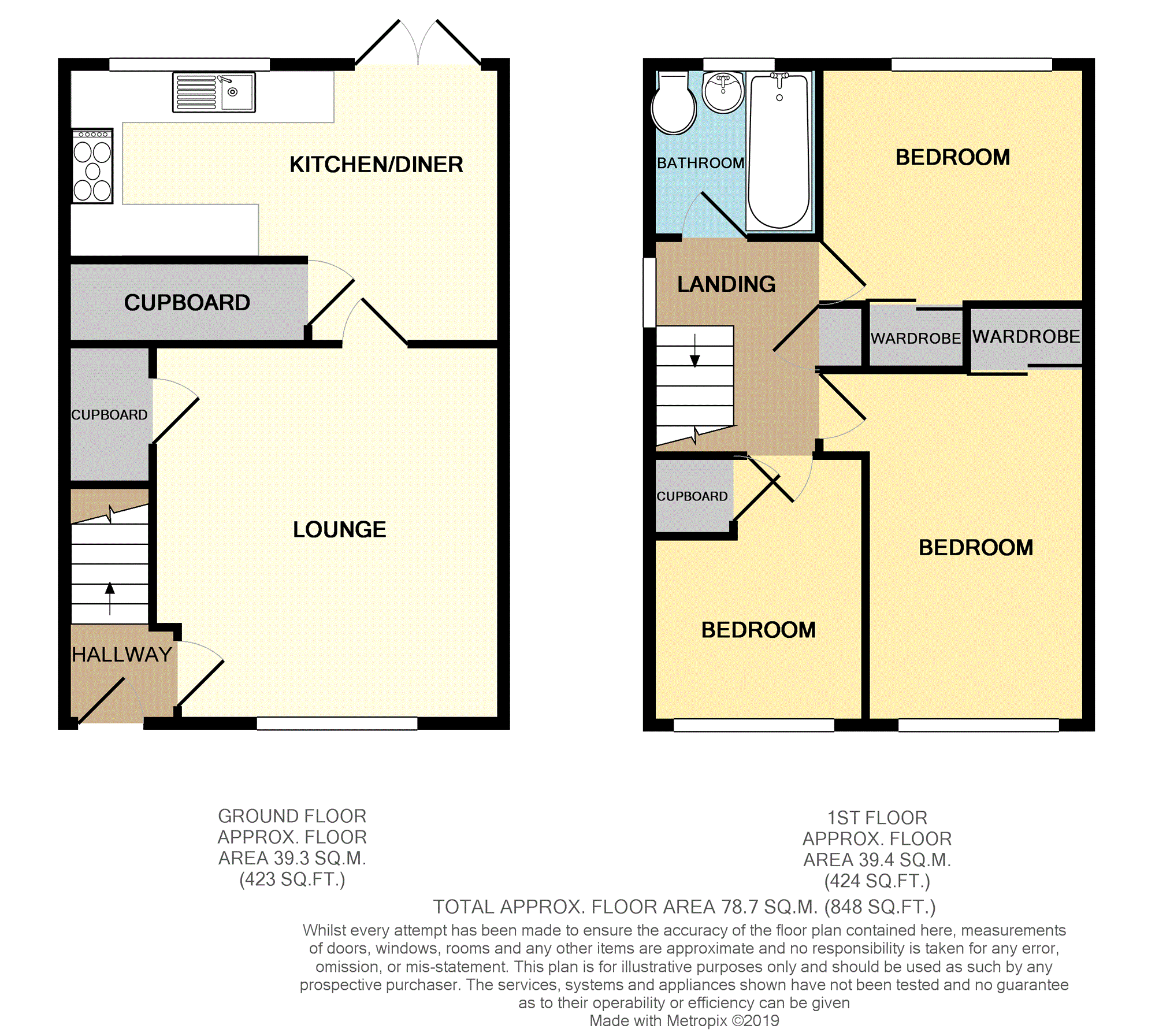 3 Bedrooms Semi-detached house for sale in Valleyview Drive, Falkirk FK2