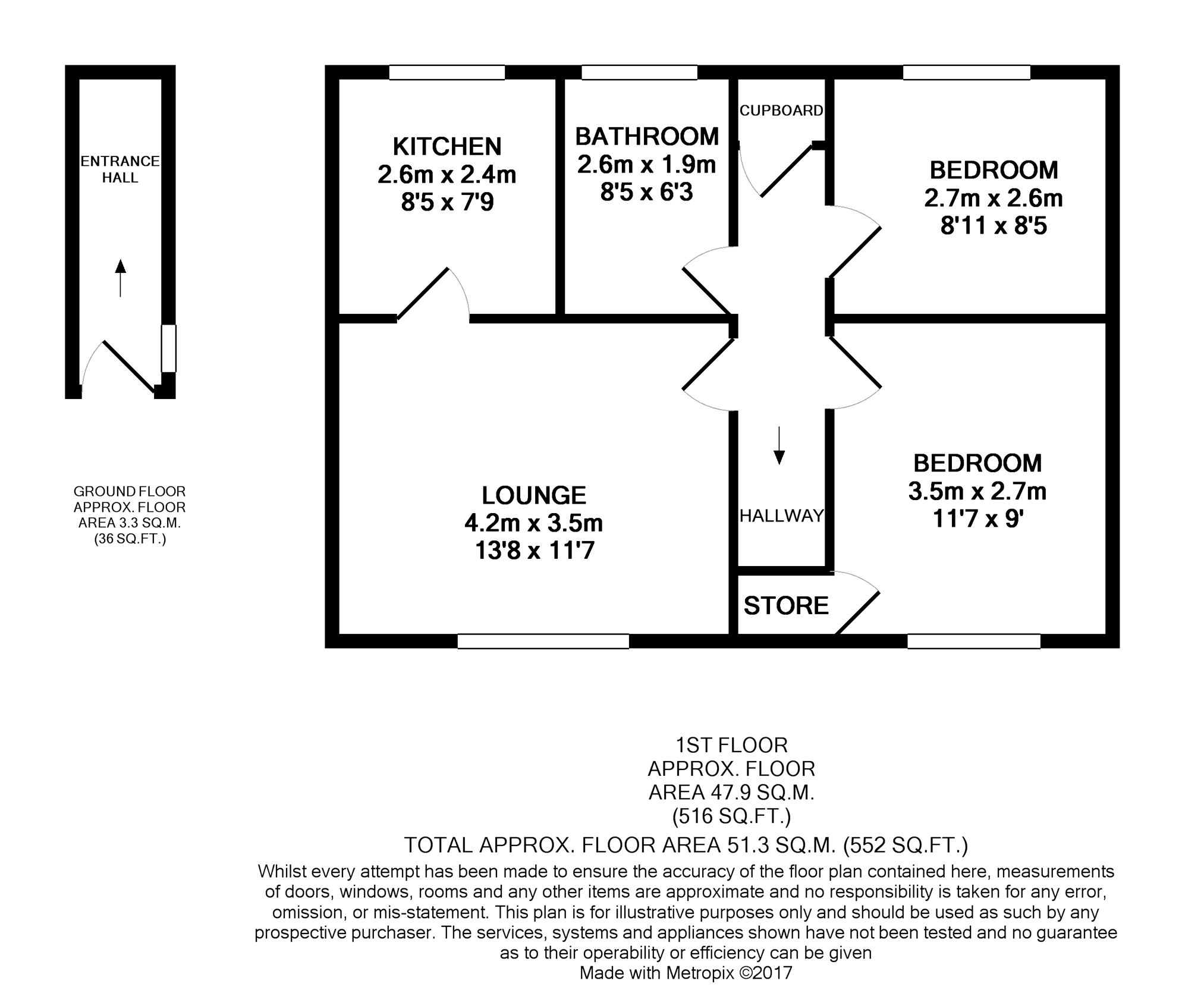 2 Bedrooms Flat to rent in The Green, Rotherham S66