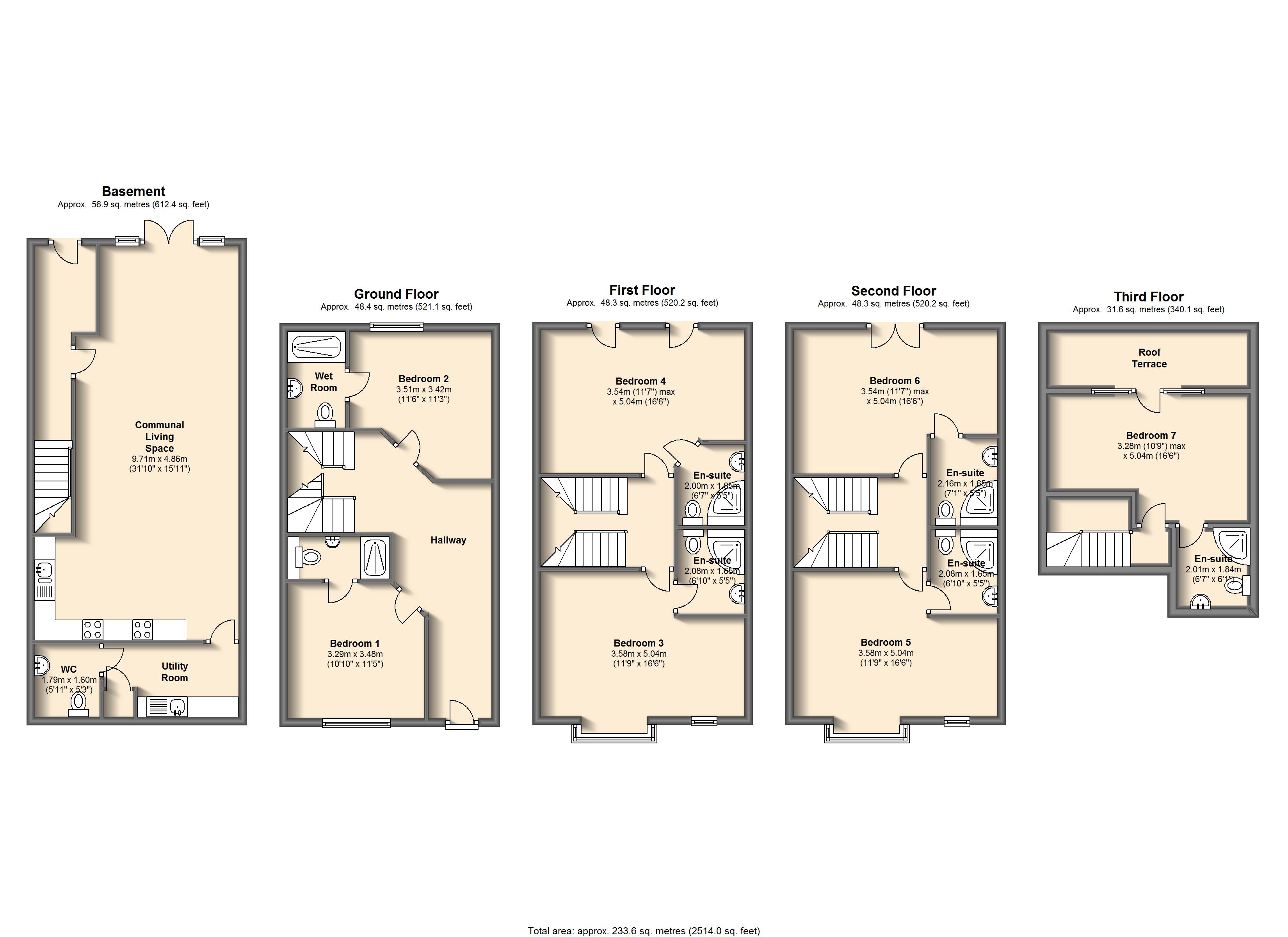 7 Bedrooms  to rent in Well Meadow Drive, Sheffield S3