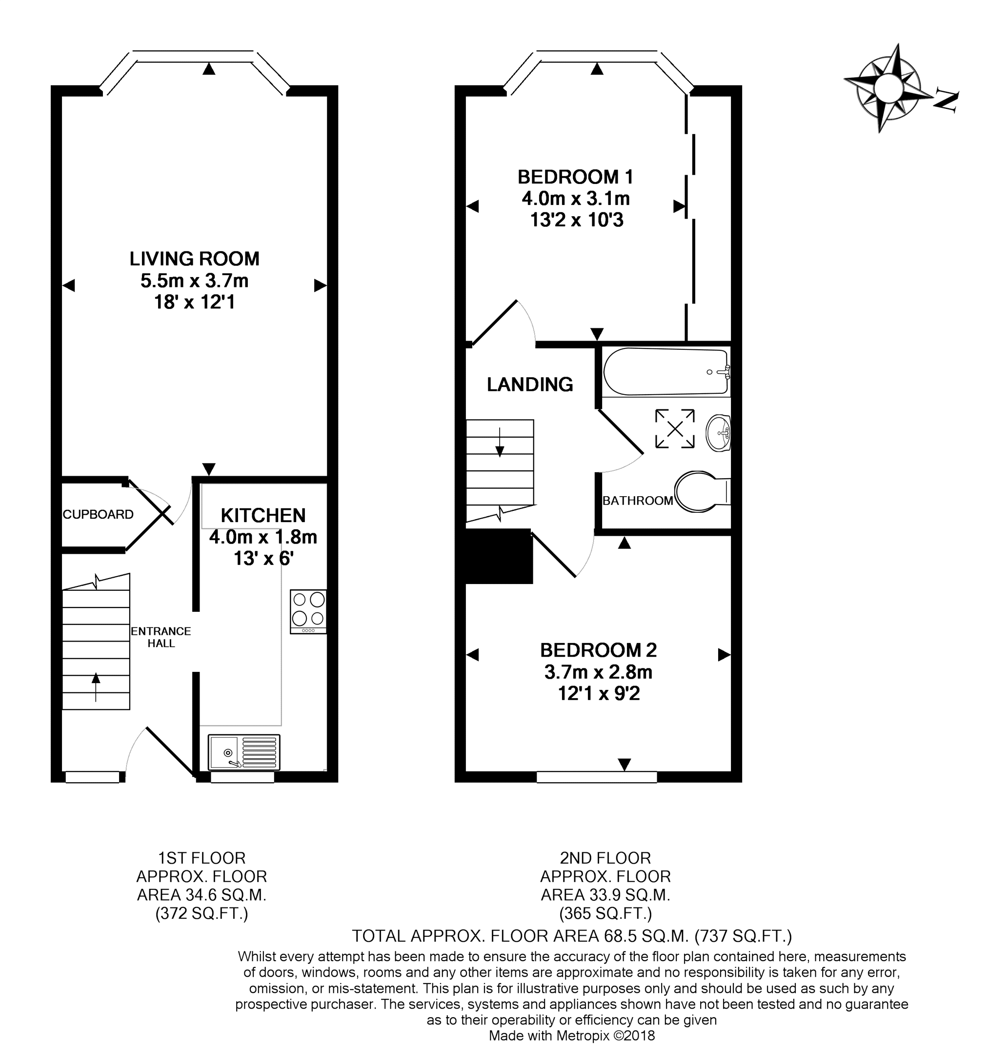 2 Bedrooms Flat to rent in Lower Ham Road, Kingston Upon Thames KT2