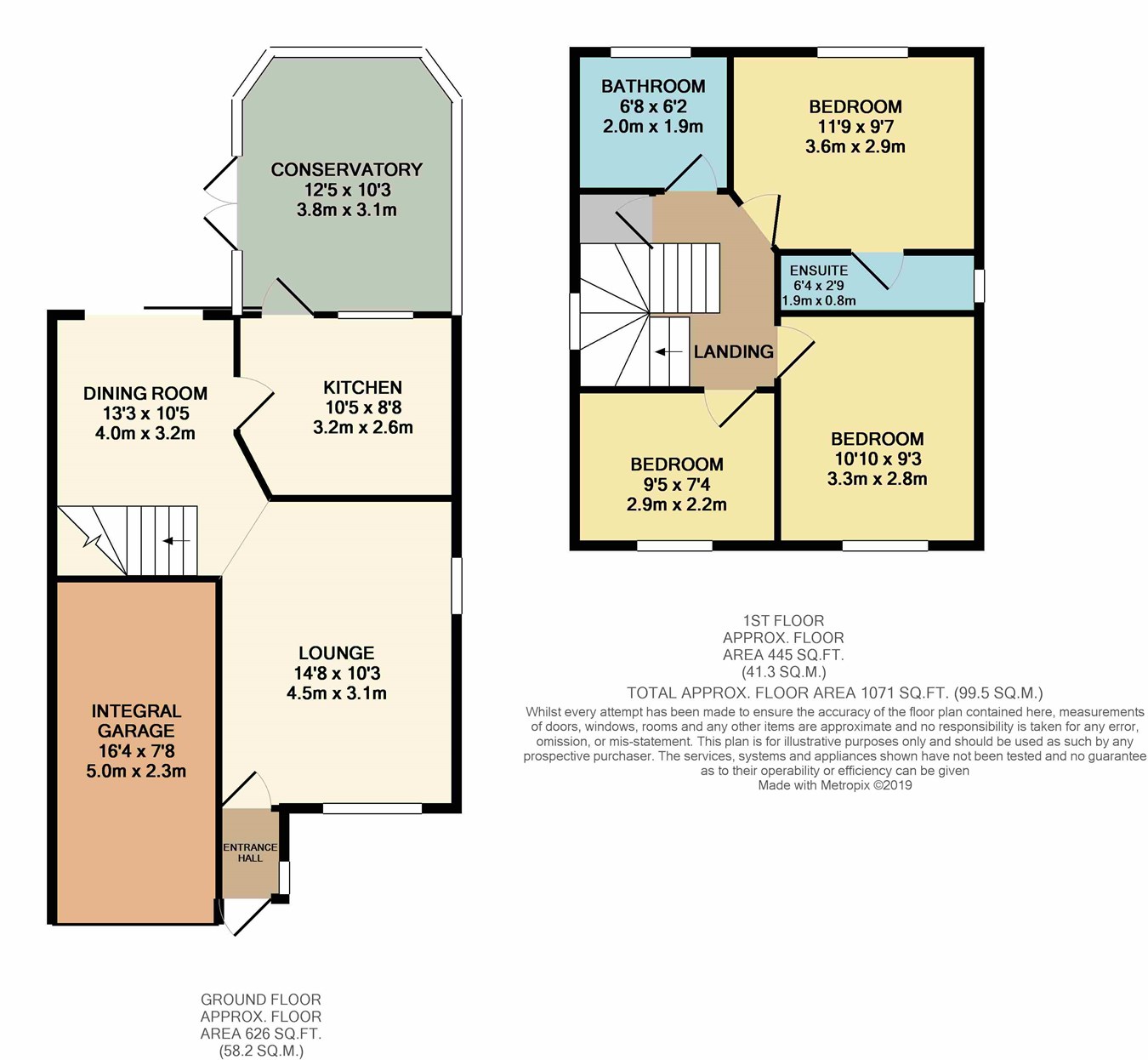 3 Bedrooms Detached house for sale in Thorsby Close, Bromley Cross, Bolton BL7