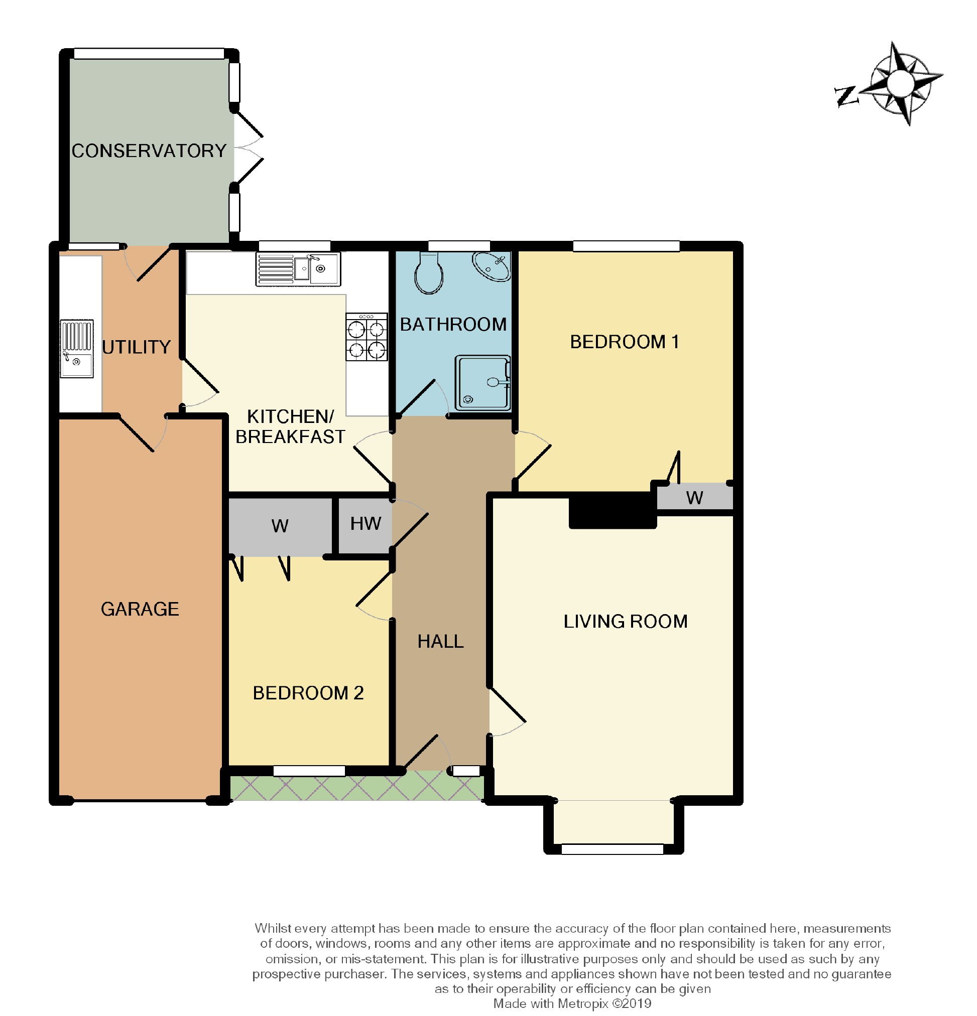 2 Bedrooms Detached bungalow for sale in Godwins Close, Atworth, Melksham SN12