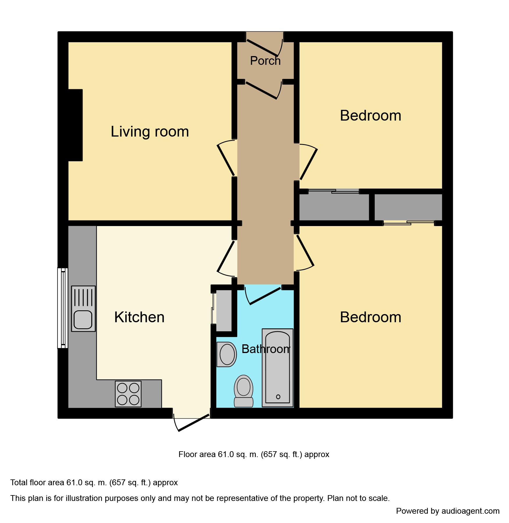 Glengarry Road, Inverness IV3, 2 bedroom semidetached bungalow for