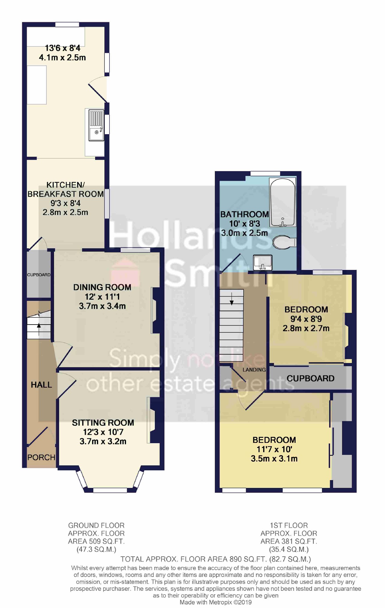 2 Bedrooms Terraced house for sale in Dudley Street, Bedford MK40