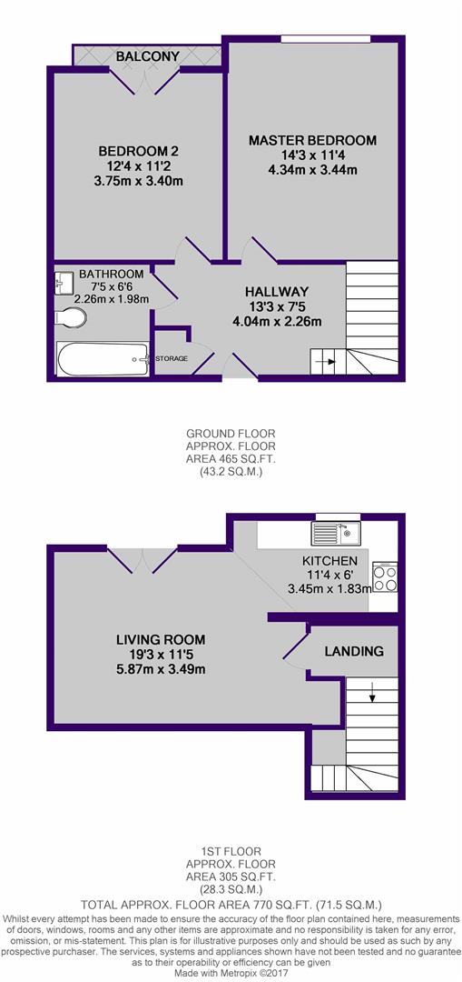 2 Bedrooms Flat to rent in City Link, Hessel Street, Salford M50