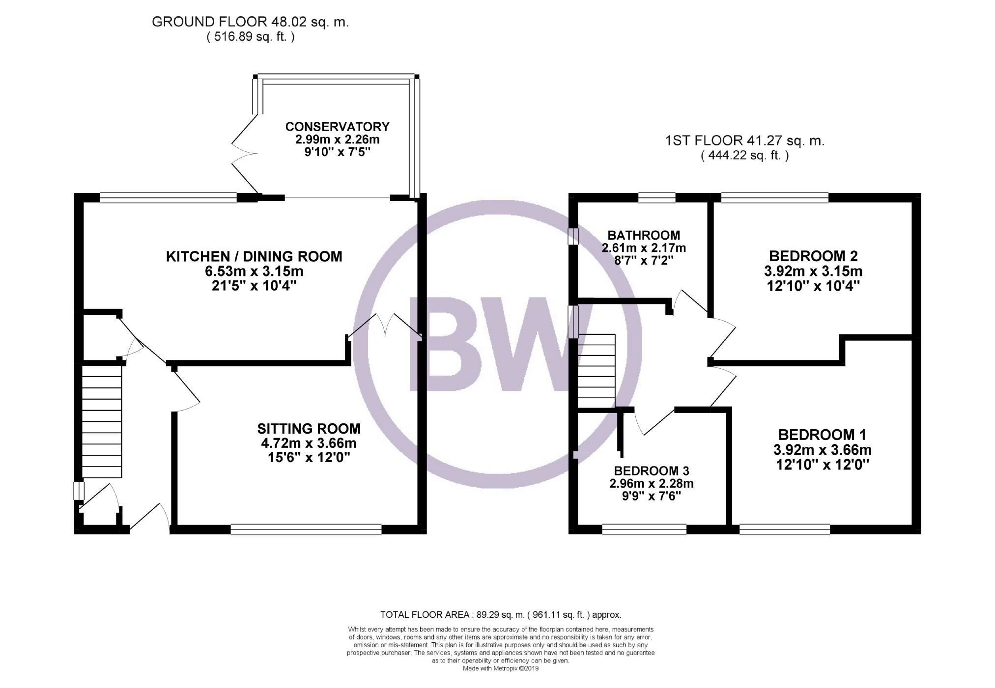 3 Bedrooms Semi-detached house for sale in Crawford Avenue, Tyldesley, Manchester M29
