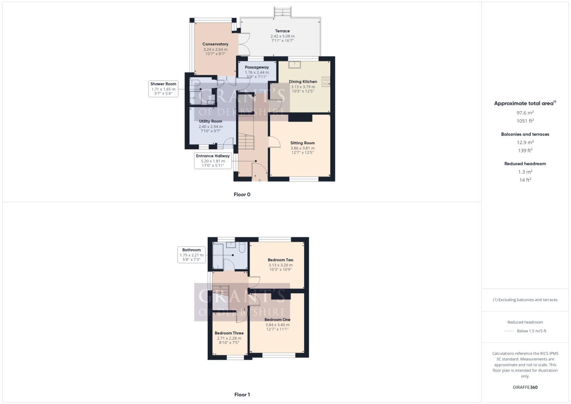 10 Churchill Avenue, Matlock floorplan