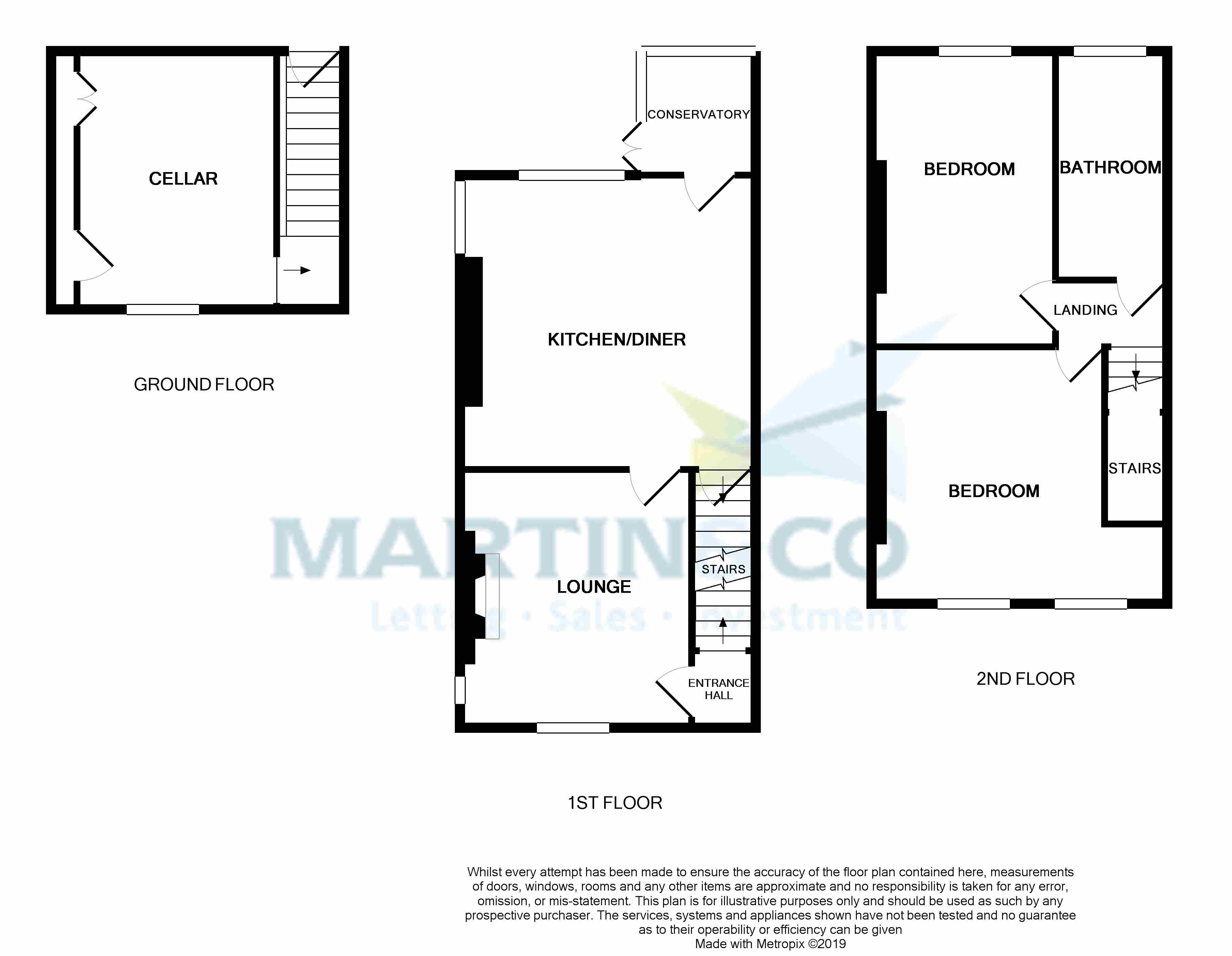 2 Bedrooms Semi-detached house for sale in Cottingley Cliffe Road, Cottingley BD16