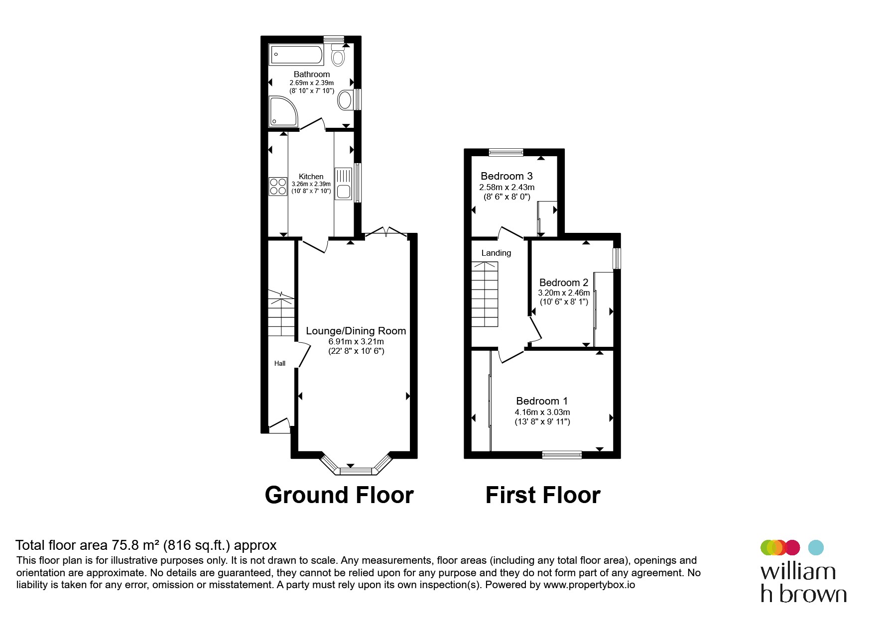 135, Mersey Street, Hull floorplan