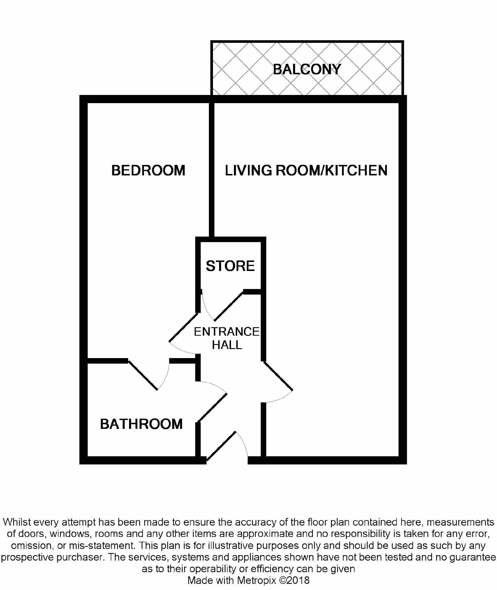 1 Bedrooms Flat for sale in Pioneer House, Elmira Way, Salford Quays M5
