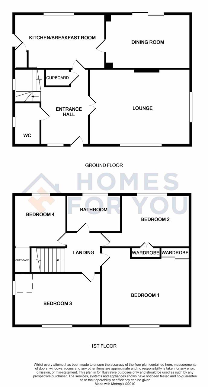 4 Bedrooms Detached house for sale in Glenochil Road, Falkirk FK1