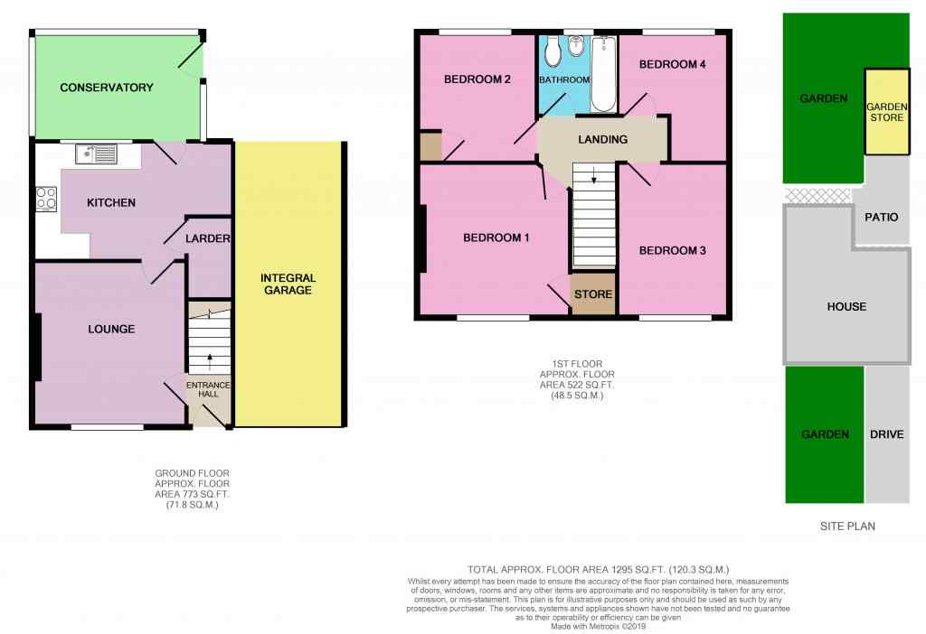 4 Bedrooms Semi-detached house for sale in Westfield Road, Hemsworth, Pontefract WF9