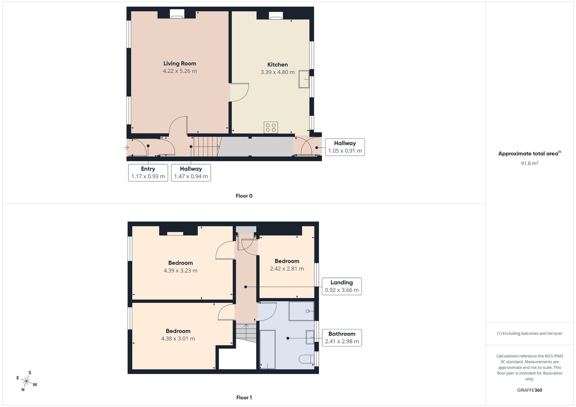5 Coronation Terrace, Gateshead floorplan